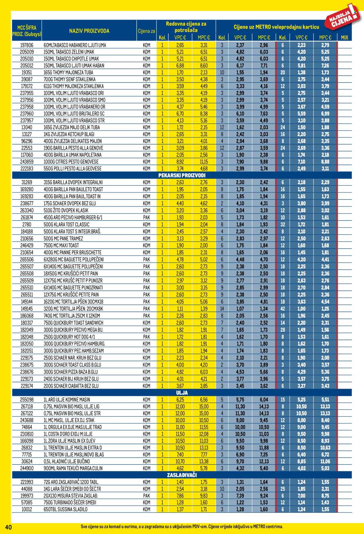 Metro katalog - 01.04.2025. - 30.04.2025. Stranica 40
