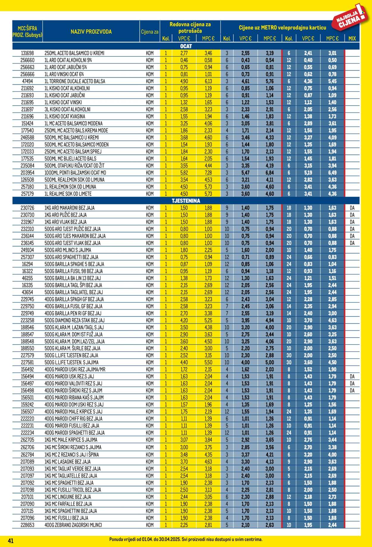 Metro katalog - 01.04.2025. - 30.04.2025. Stranica 41