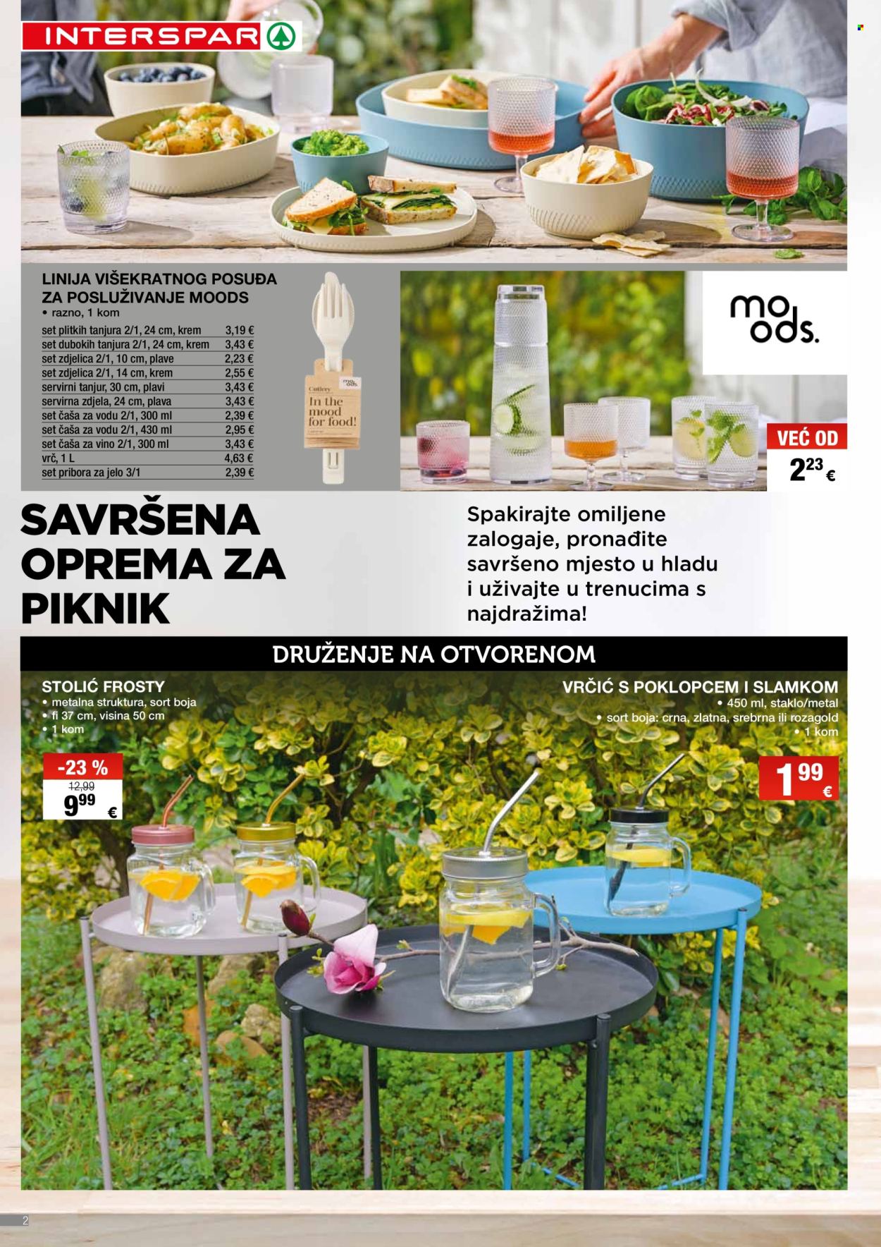 INTERSPAR katalog - 02.04.2025. - 06.05.2025. Stranica 2