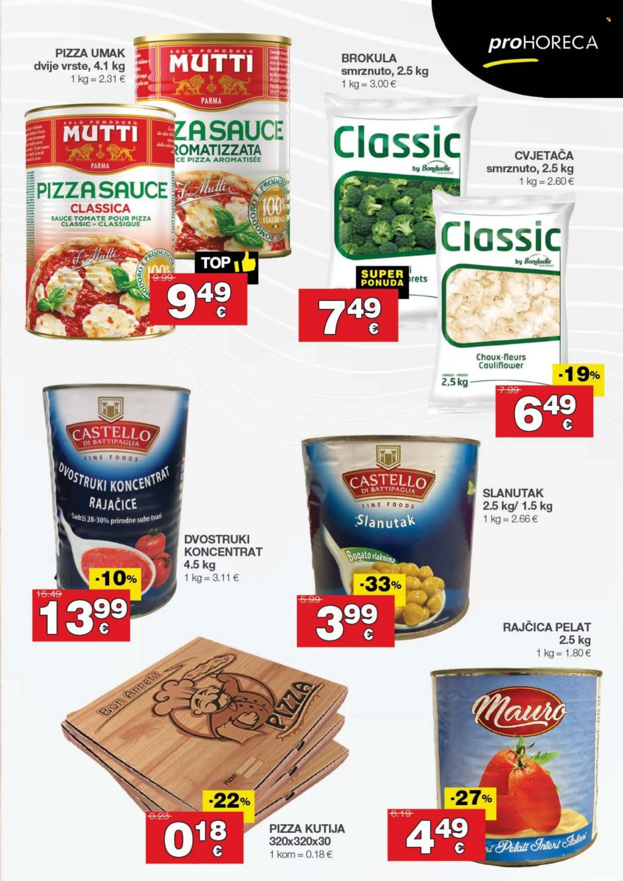 Stanić Diskont katalog - 03.04.2025. - 16.04.2025. Stranica 11