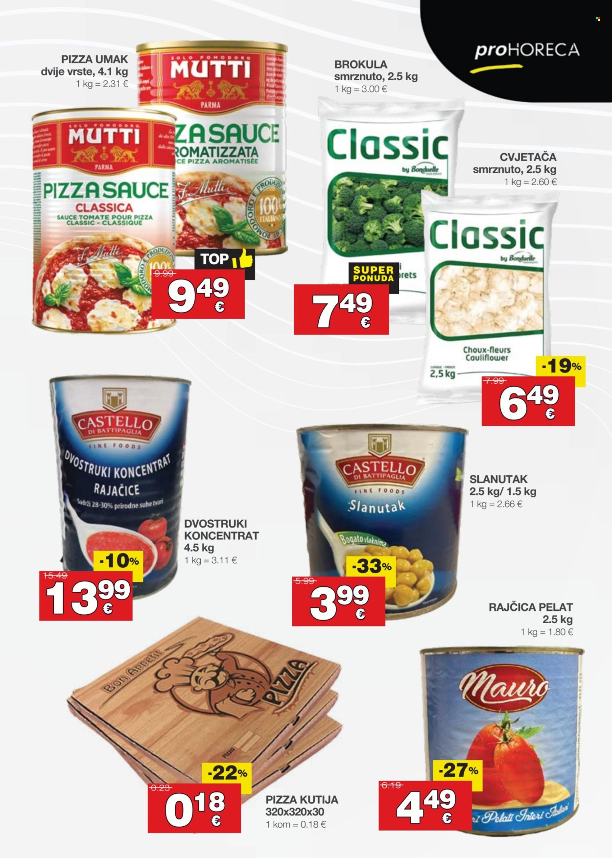 Stanić Horeca katalog - 03.04.2025. - 16.04.2025. Stranica 2