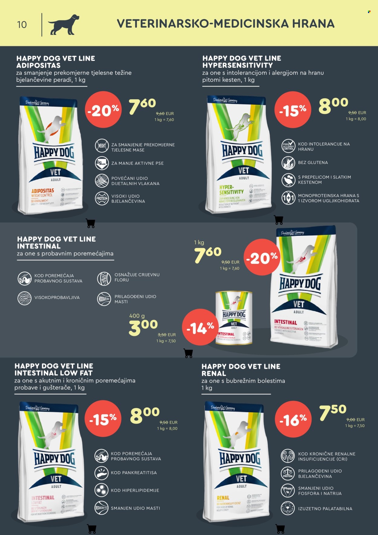 Zoo City katalog - 07.04.2025. - 27.04.2025. Stranica 10