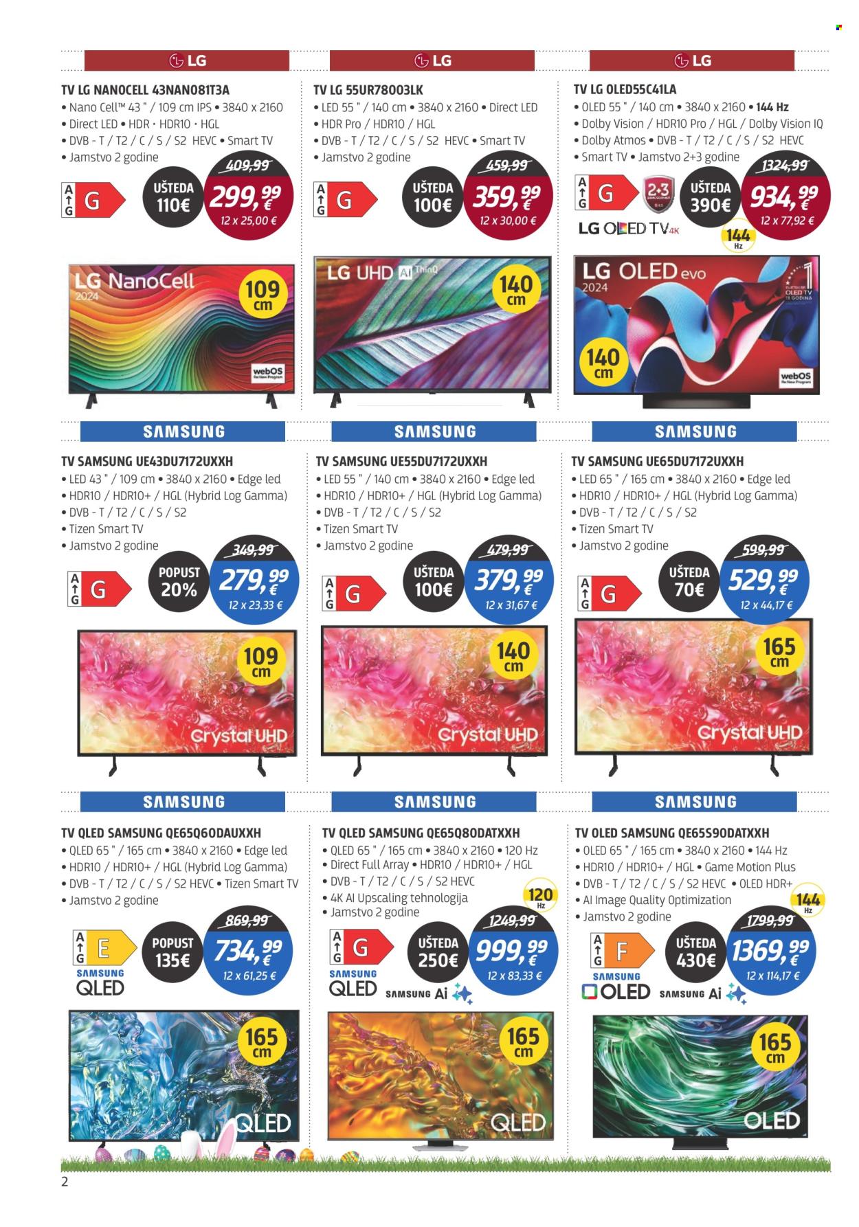 Centar Tehnike katalog - 14.04.2025. - 28.04.2025. Stranica 2