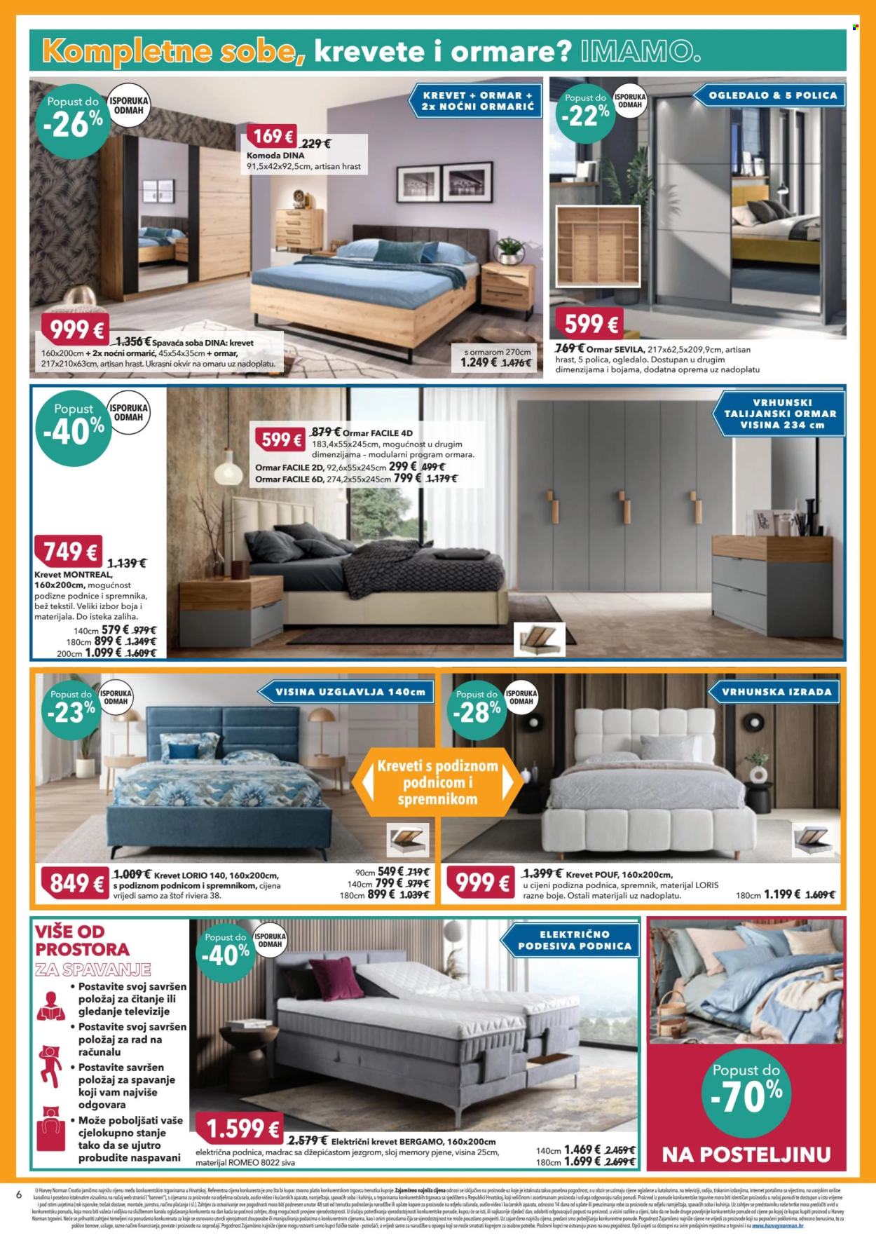 Harvey Norman katalog - 22.04.2025. - 01.05.2025. Stranica 6