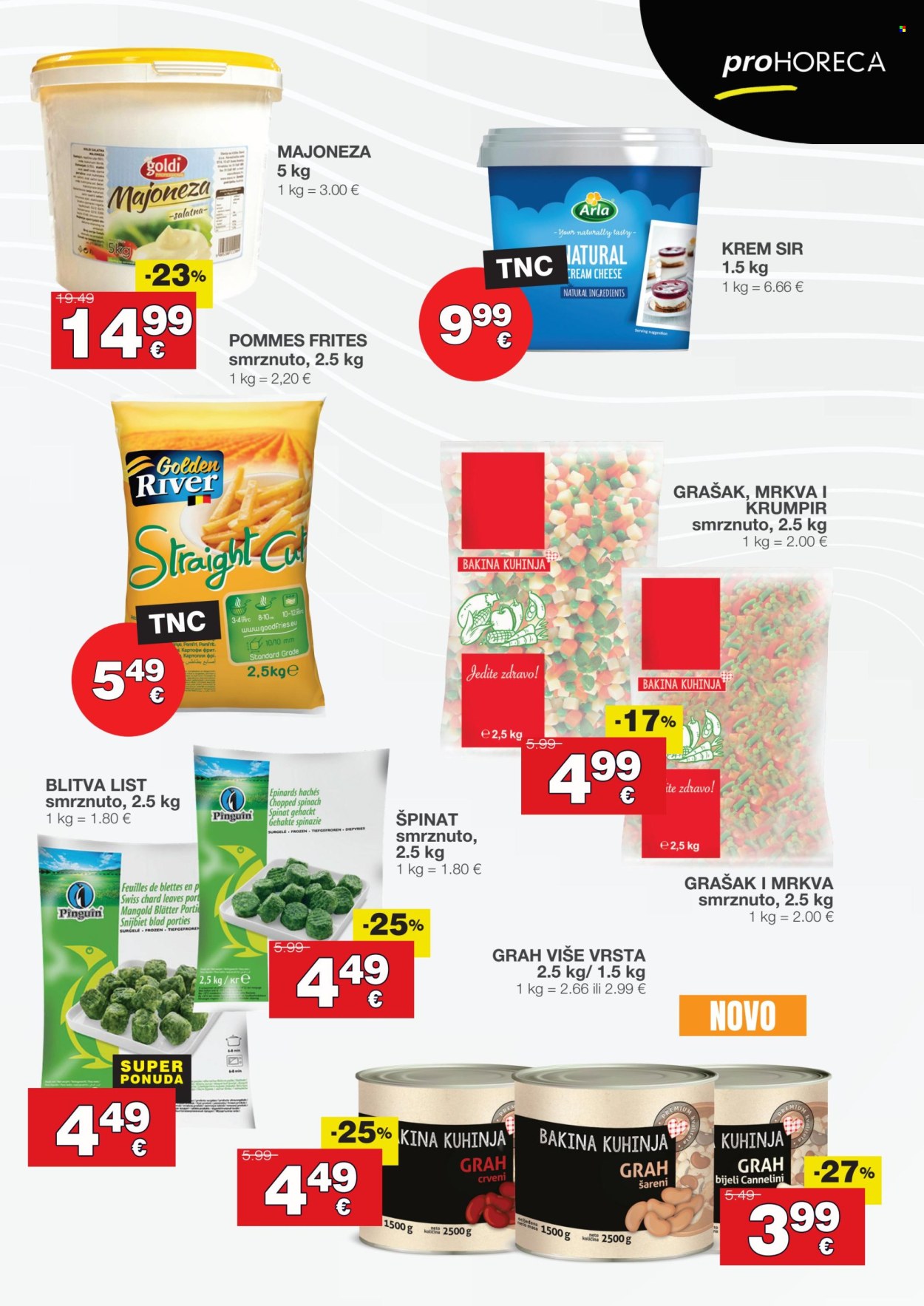 Stanić Horeca katalog - 17.04.2025. - 30.04.2025. Stranica 3