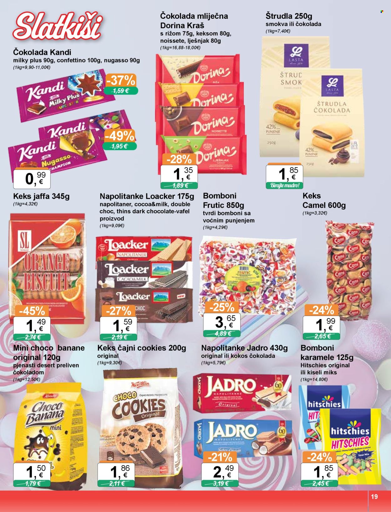 KTC katalog - 02.05.2025. - 07.05.2025. Stranica 19
