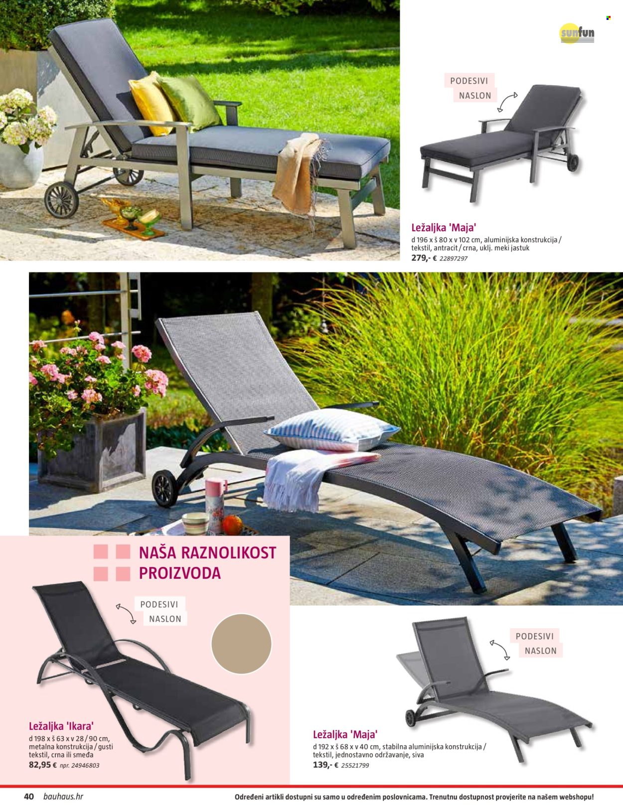 Bauhaus katalog Stranica 40