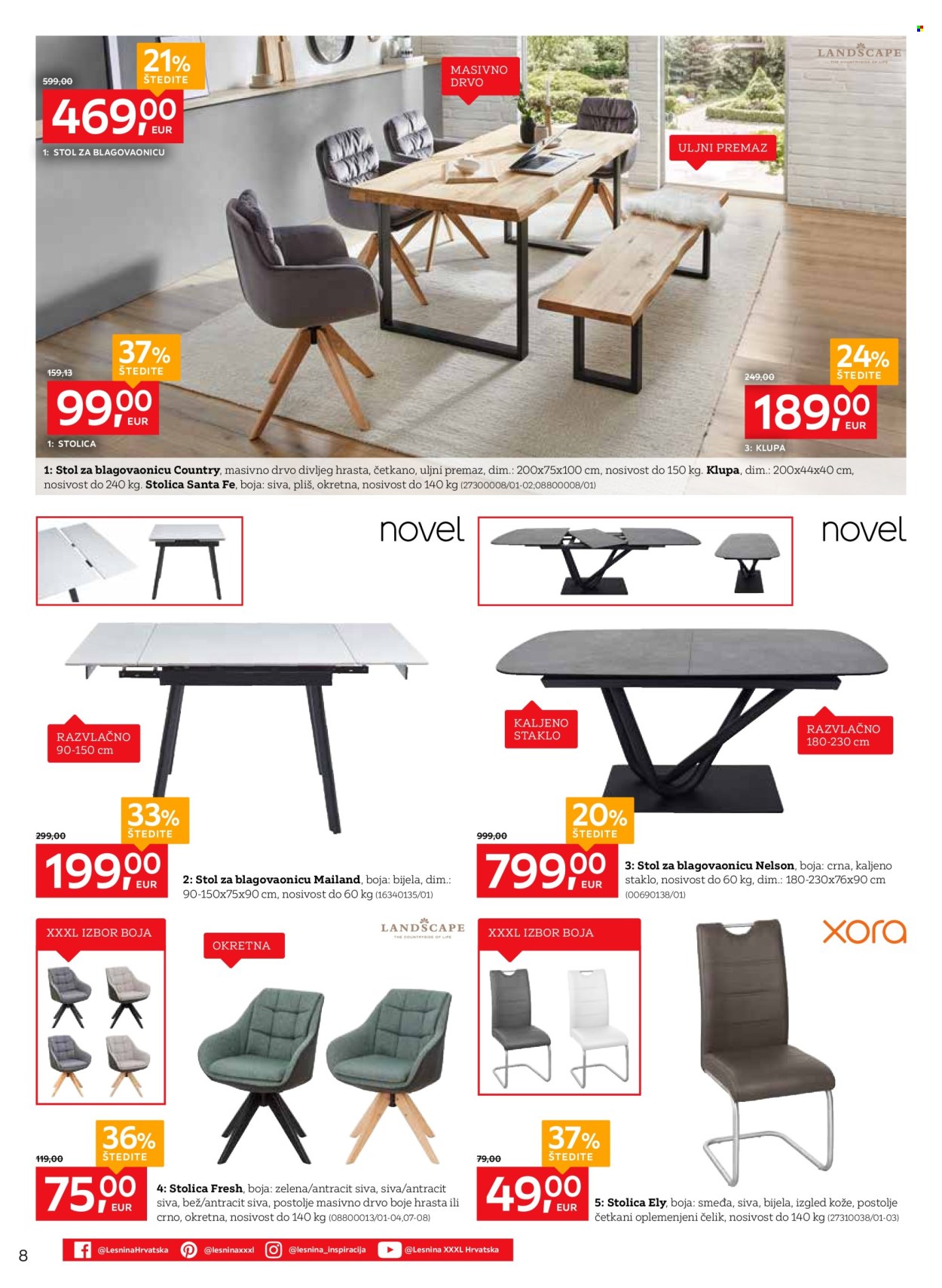 Lesnina katalog - 02.05.2025. - 28.05.2025. Stranica 8