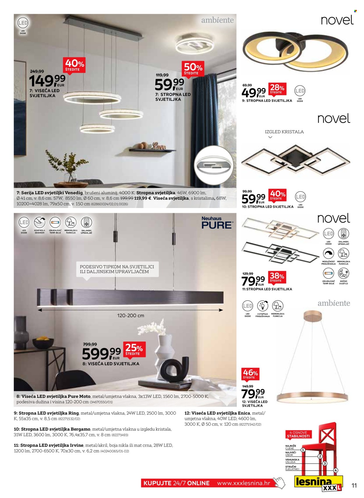 Lesnina katalog - 02.05.2025. - 28.05.2025. Stranica 11