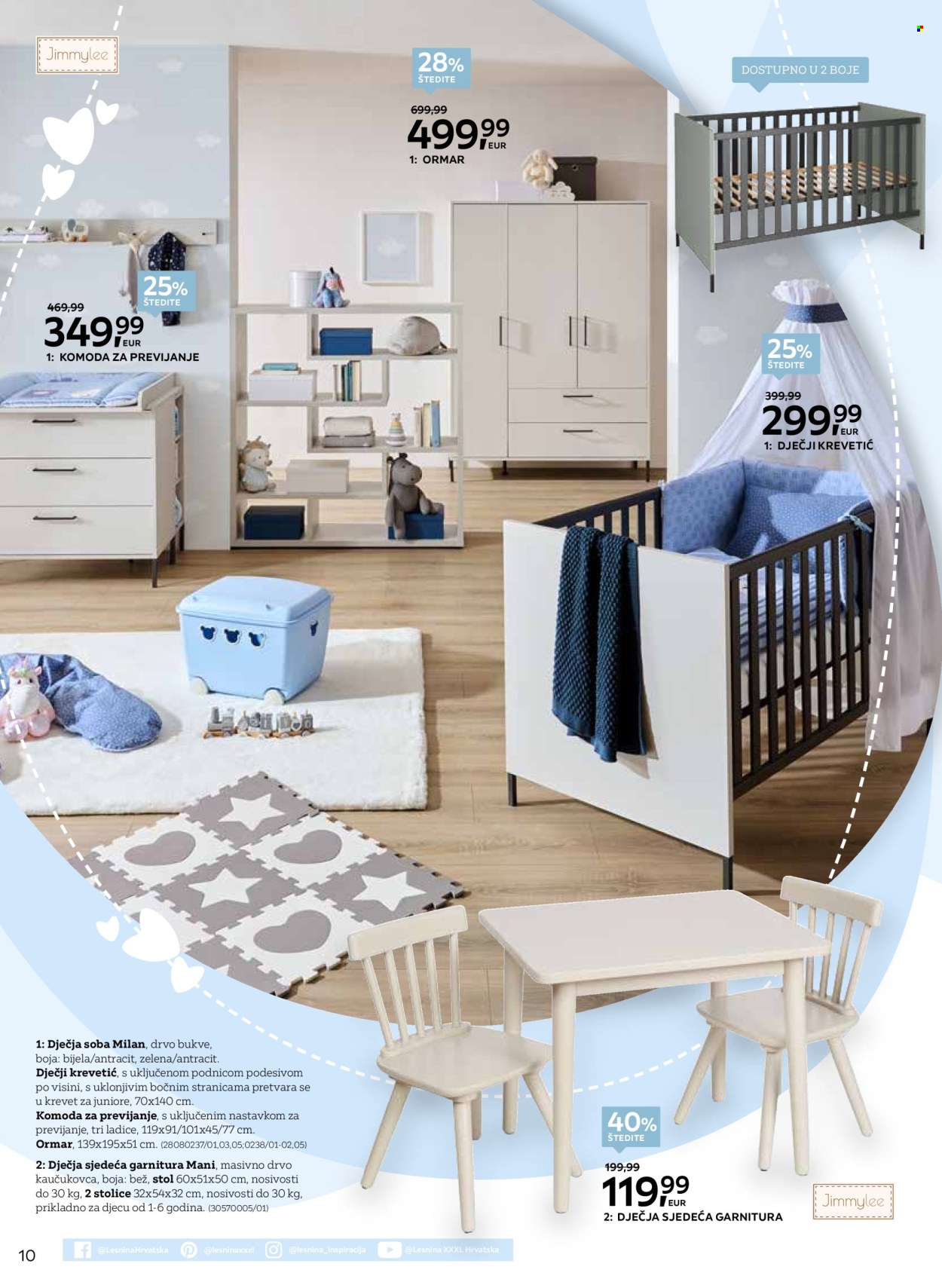 Lesnina katalog - 02.05.2025. - 31.05.2025. Stranica 10