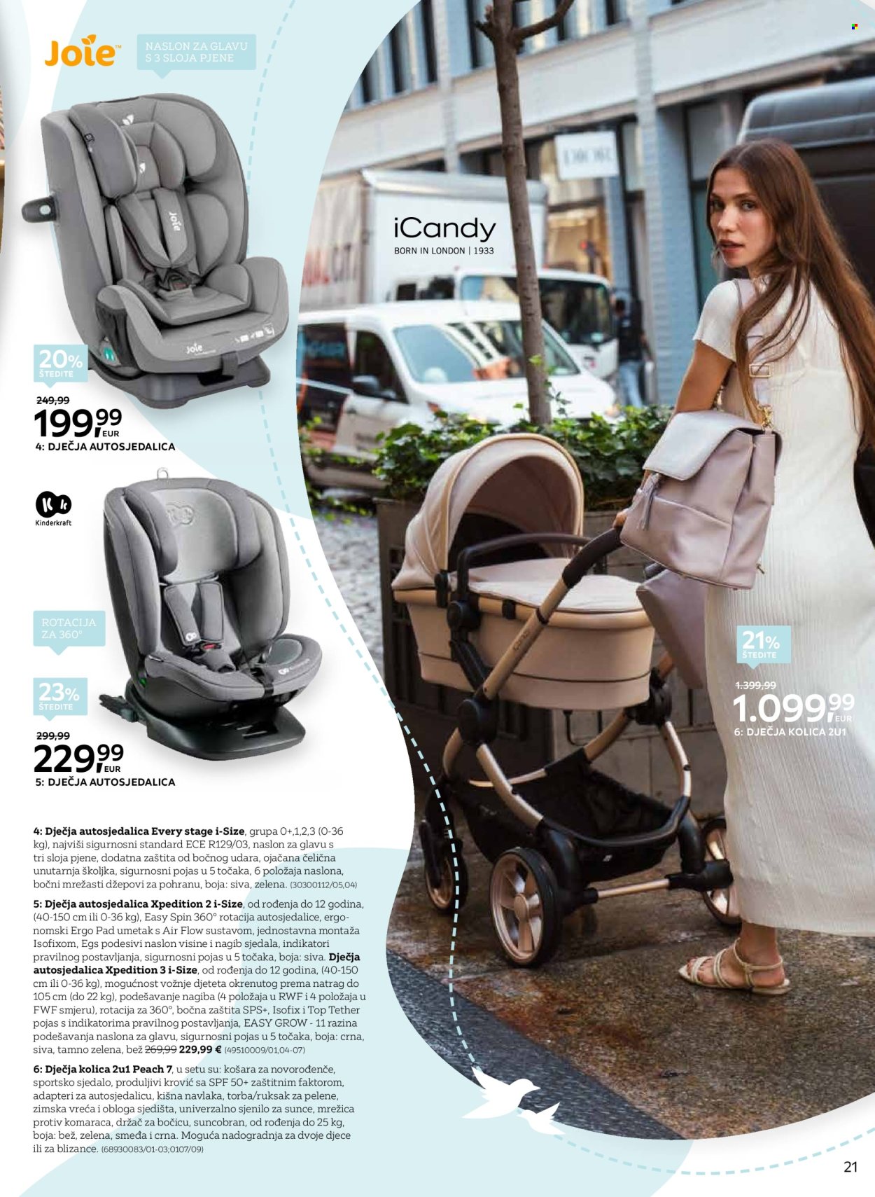 Lesnina katalog - 02.05.2025. - 31.05.2025. Stranica 21