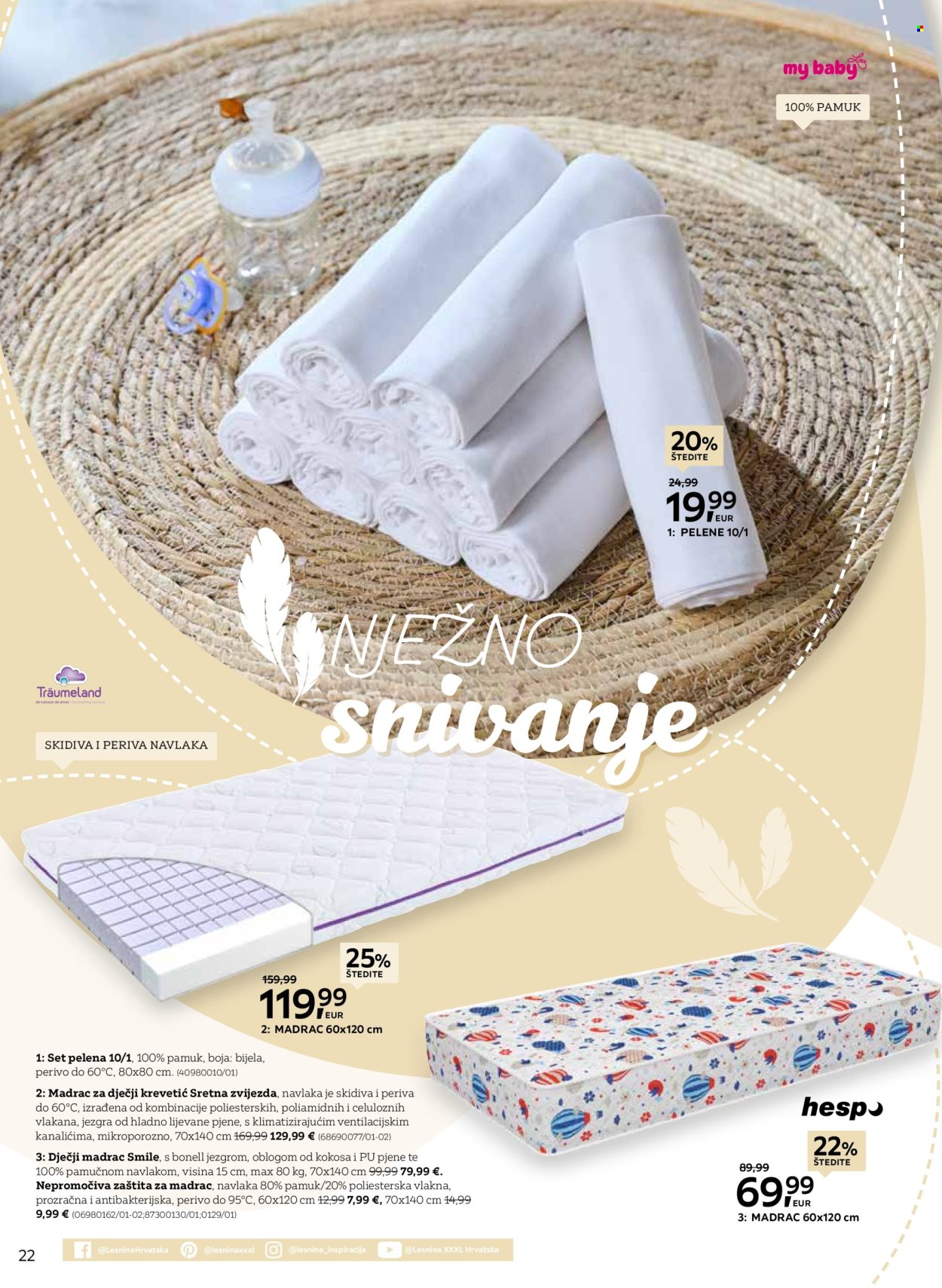 Lesnina katalog - 02.05.2025. - 31.05.2025. Stranica 22