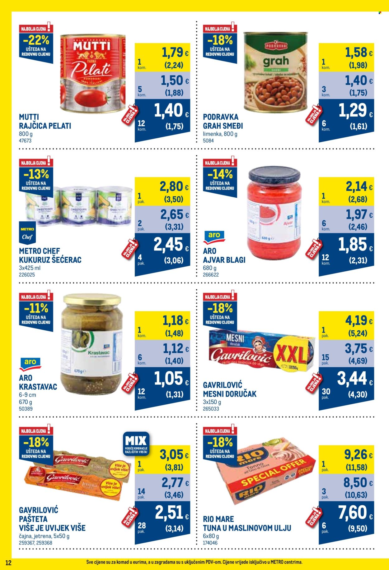 Metro katalog - 01.05.2025. - 31.05.2025. Stranica 12