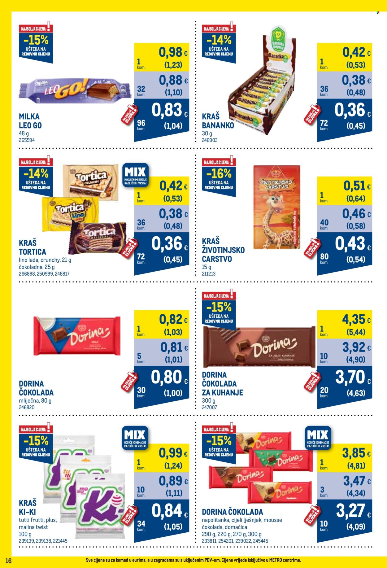 Metro katalog - 01.05.2025. - 31.05.2025. Stranica 16
