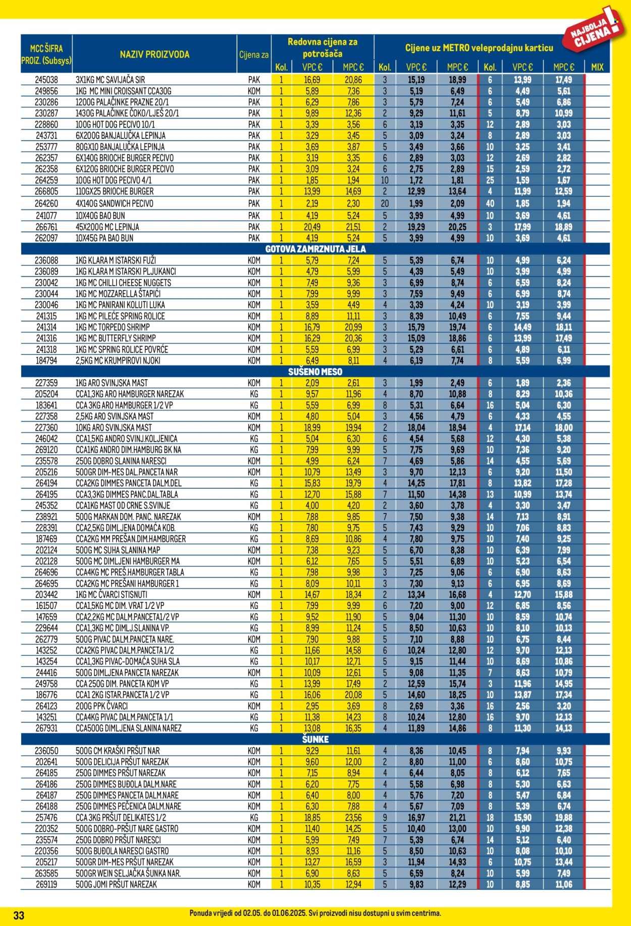 Metro katalog - 01.05.2025. - 31.05.2025. Stranica 33