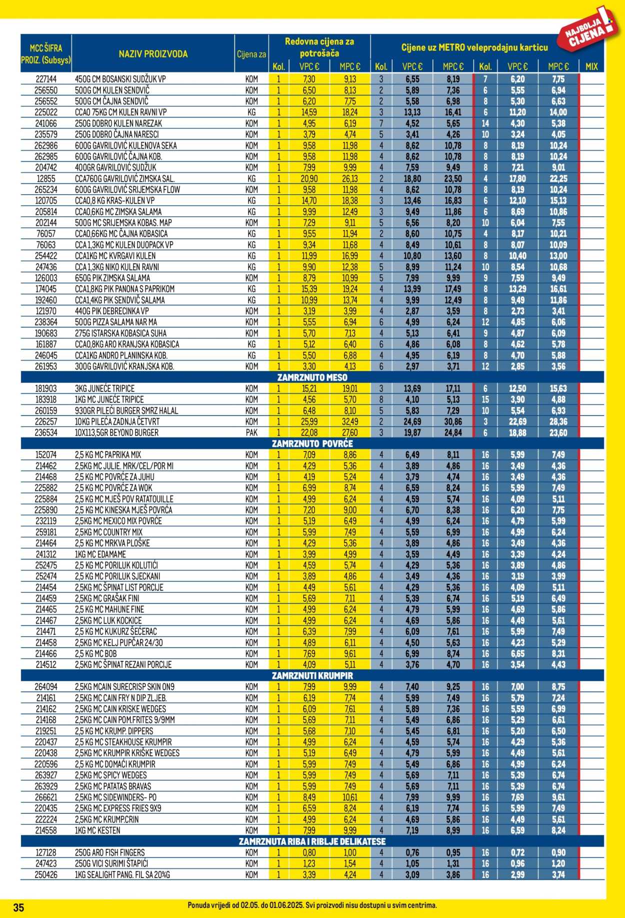 Metro katalog - 01.05.2025. - 31.05.2025. Stranica 35