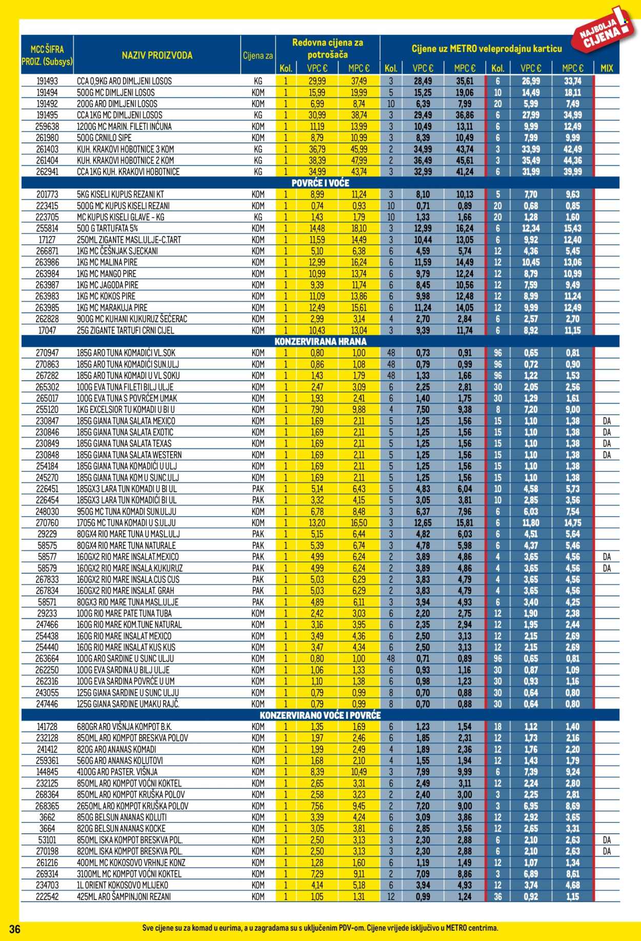 Metro katalog - 01.05.2025. - 31.05.2025. Stranica 36