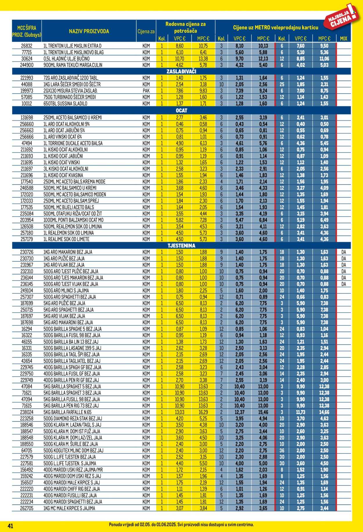 Metro katalog - 01.05.2025. - 31.05.2025. Stranica 41