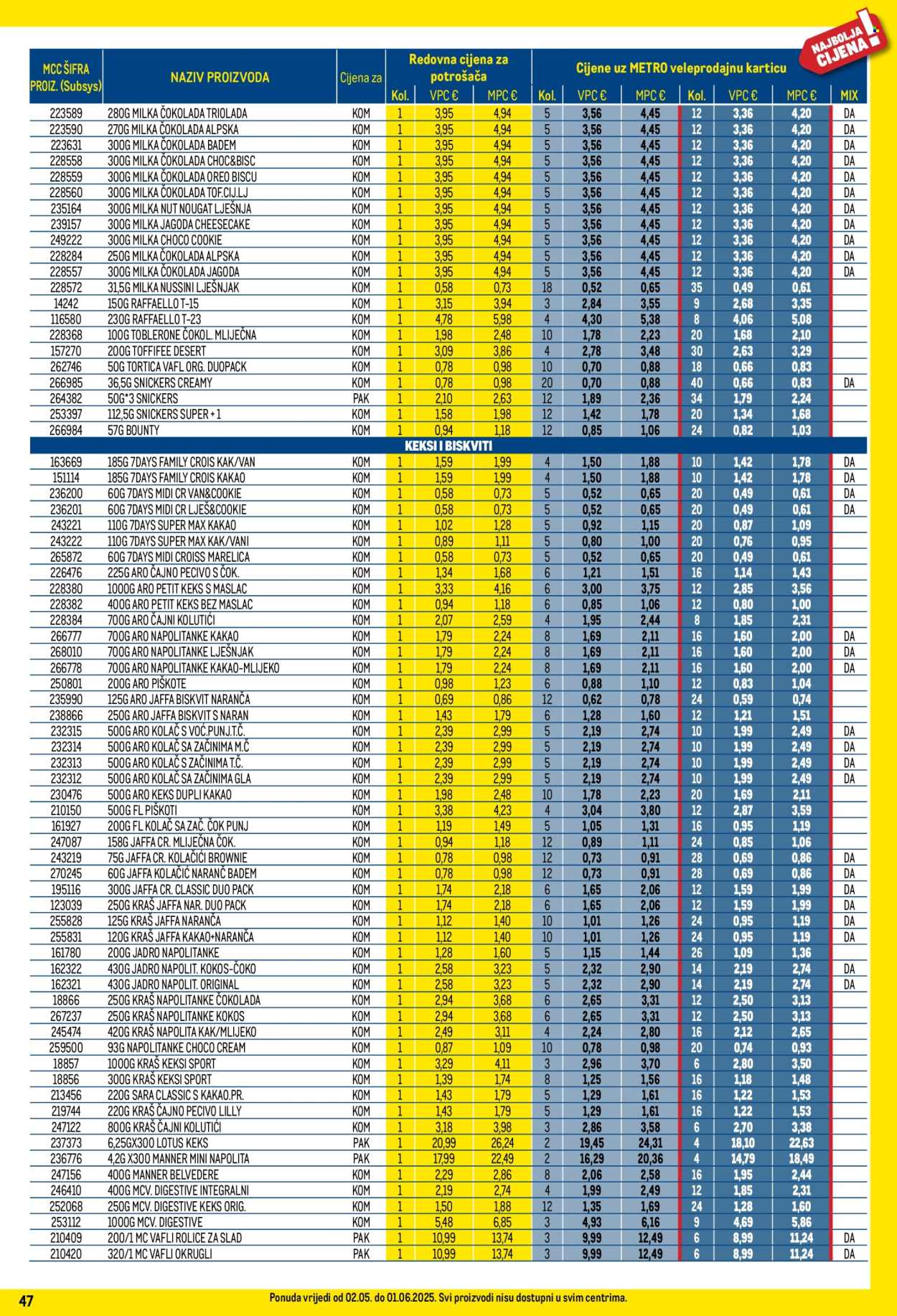 Metro katalog - 01.05.2025. - 31.05.2025. Stranica 47
