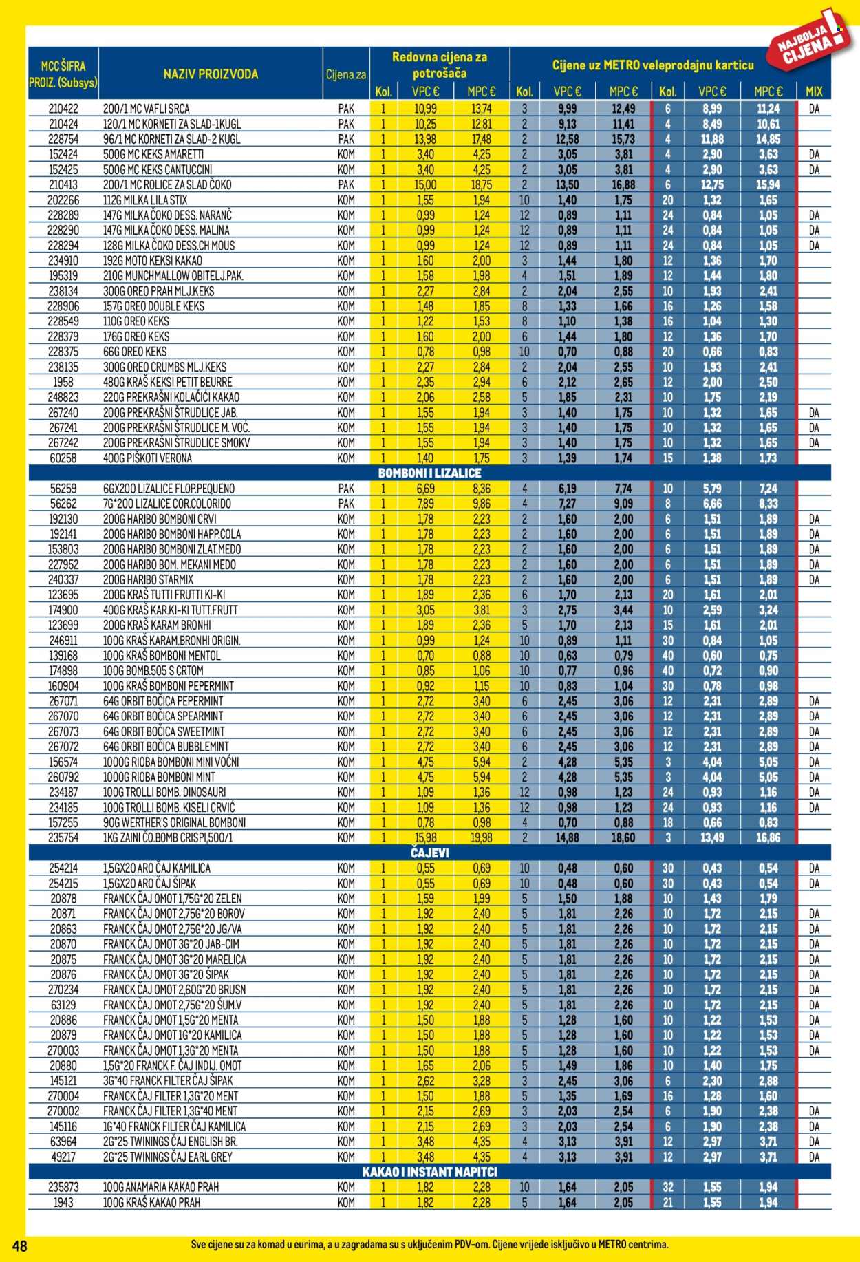 Metro katalog - 01.05.2025. - 31.05.2025. Stranica 48