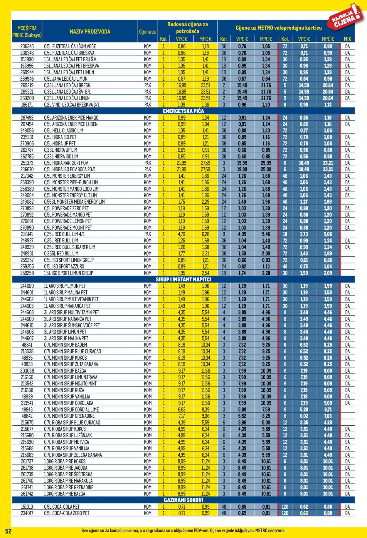 Metro katalog - 01.05.2025. - 31.05.2025. Stranica 52