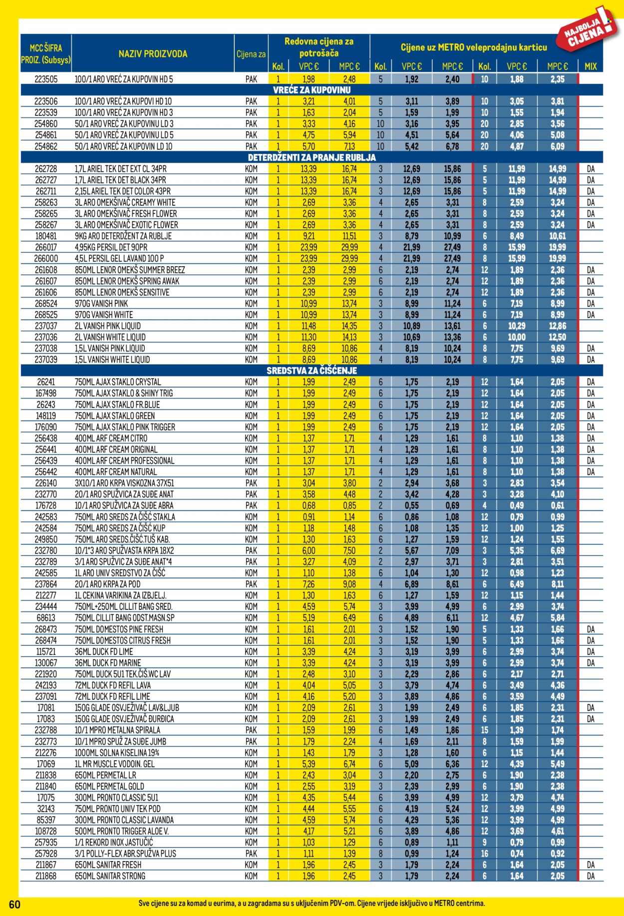 Metro katalog - 01.05.2025. - 31.05.2025. Stranica 60