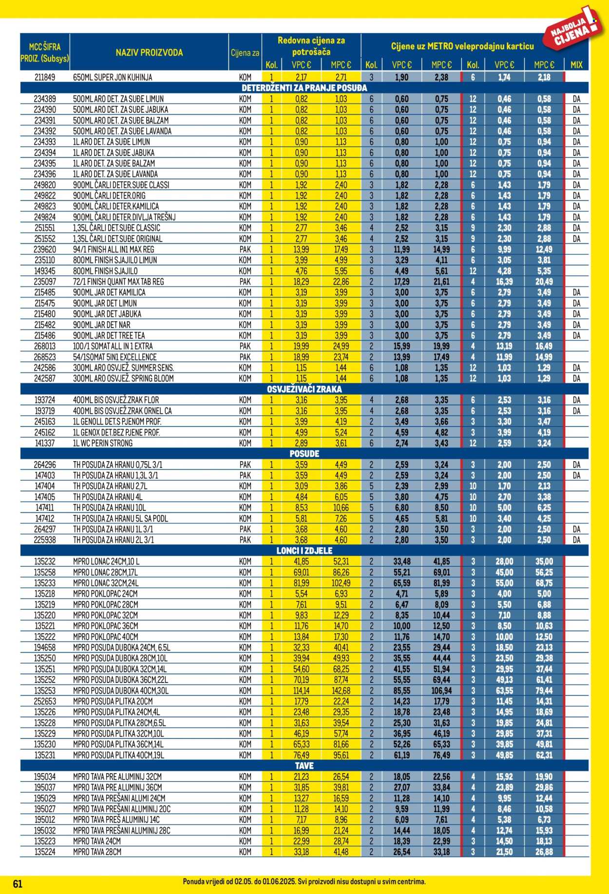 Metro katalog - 01.05.2025. - 31.05.2025. Stranica 61