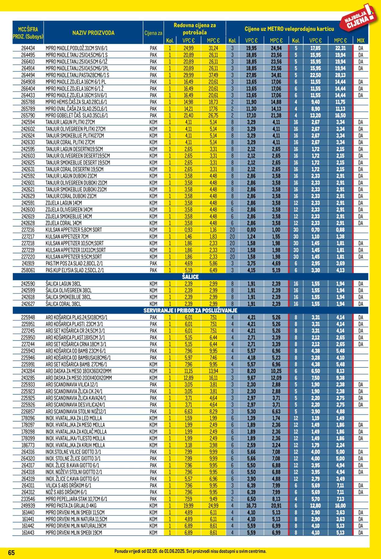 Metro katalog - 01.05.2025. - 31.05.2025. Stranica 65