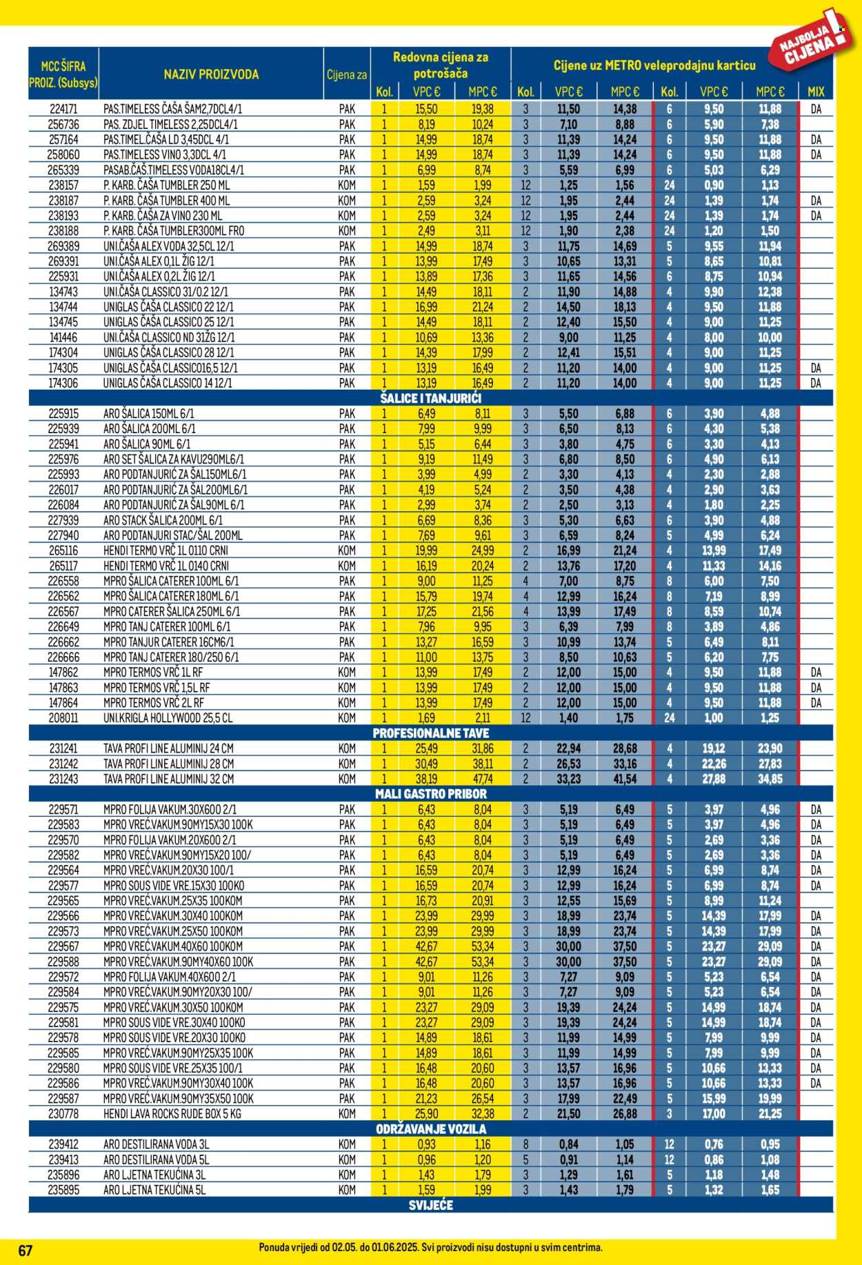 Metro katalog - 01.05.2025. - 31.05.2025. Stranica 67