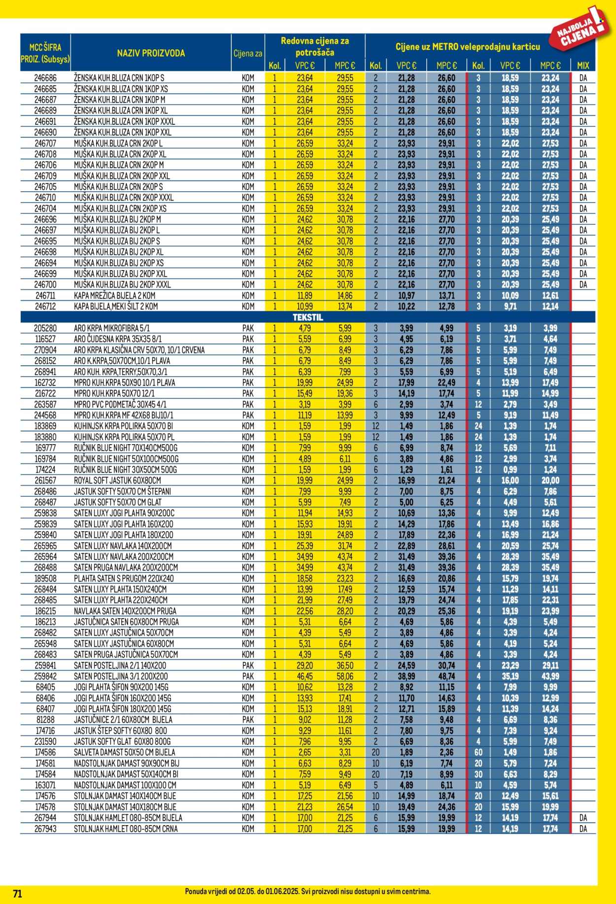 Metro katalog - 01.05.2025. - 31.05.2025. Stranica 71