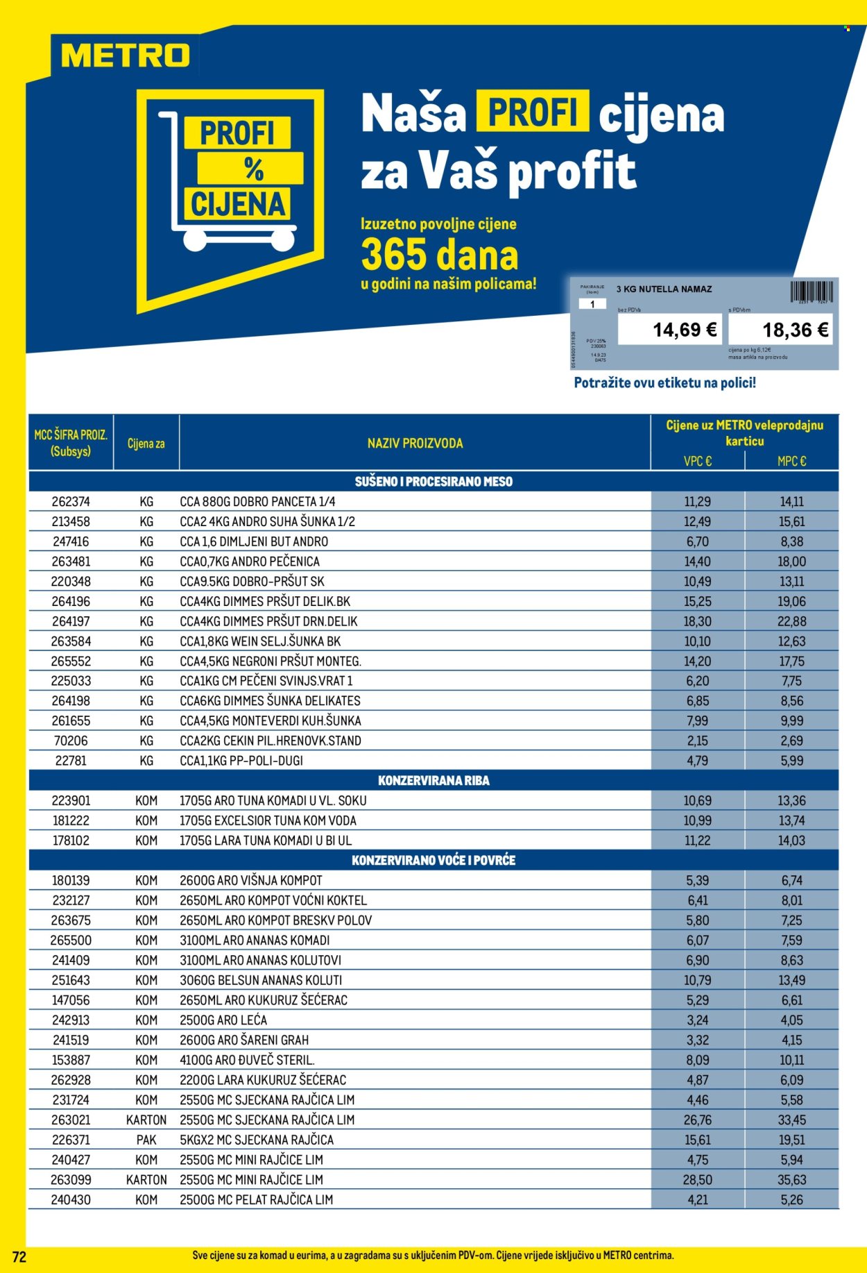 Metro katalog - 01.05.2025. - 31.05.2025. Stranica 72