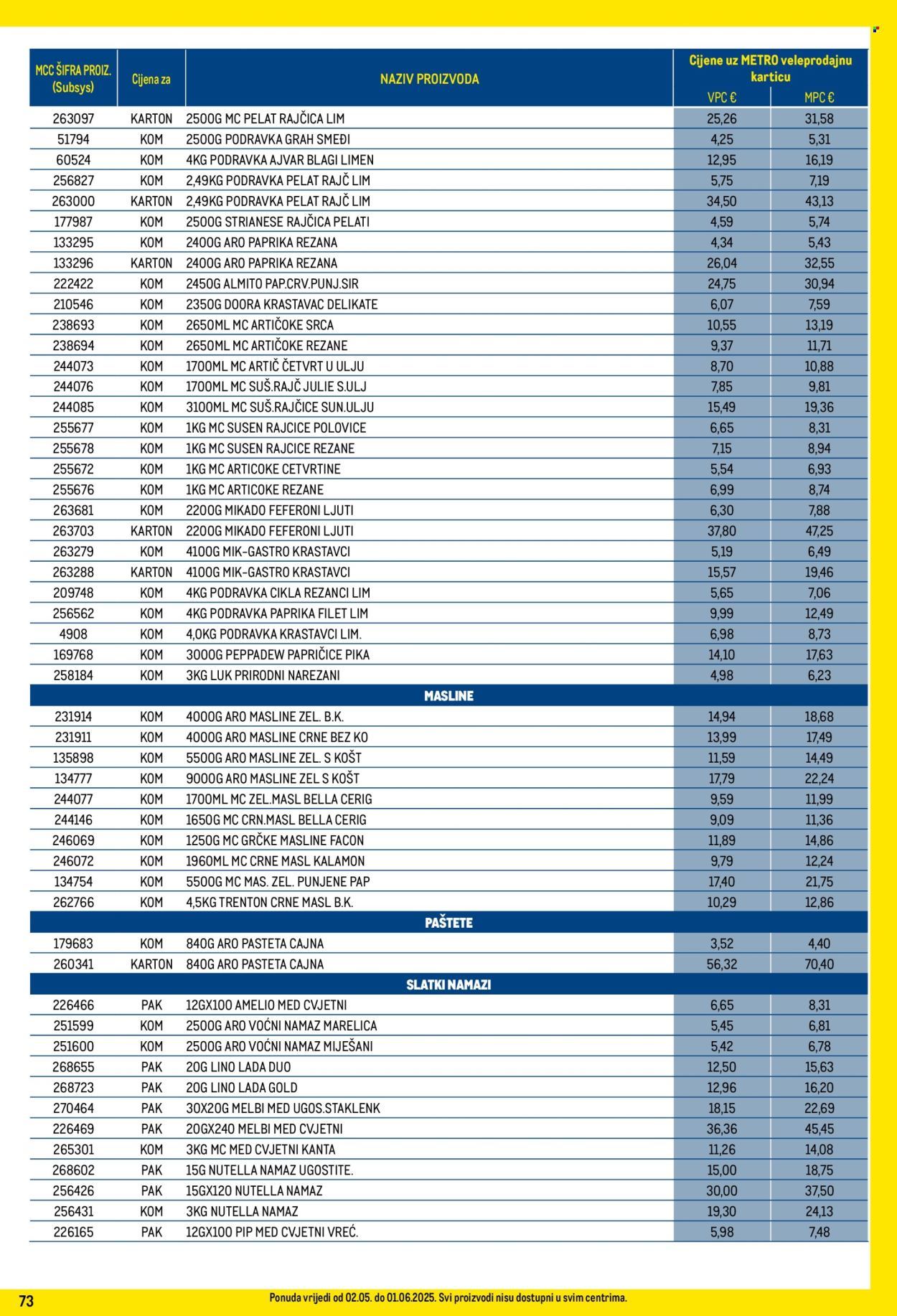 Metro katalog - 01.05.2025. - 31.05.2025. Stranica 73