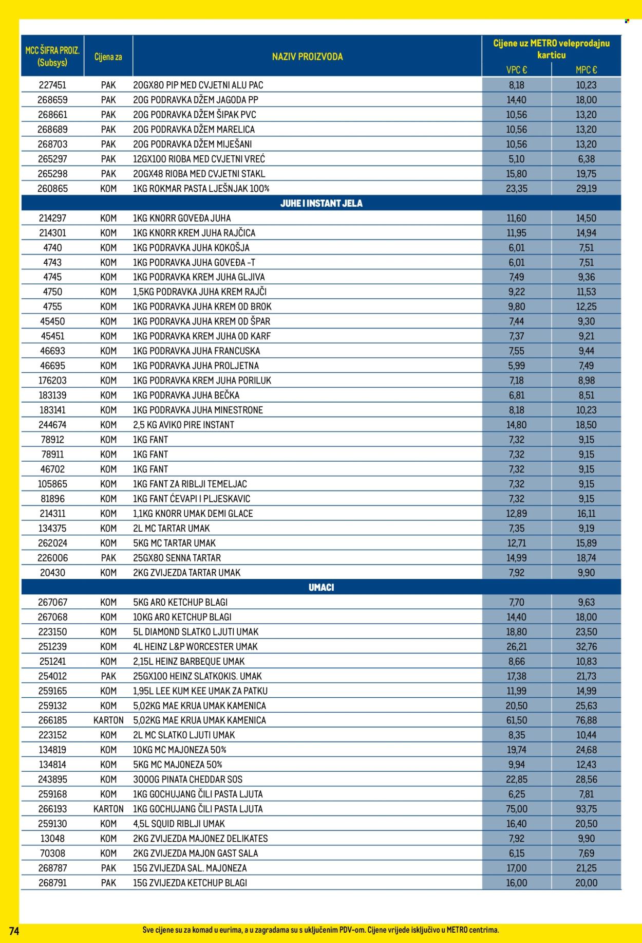Metro katalog - 01.05.2025. - 31.05.2025. Stranica 74