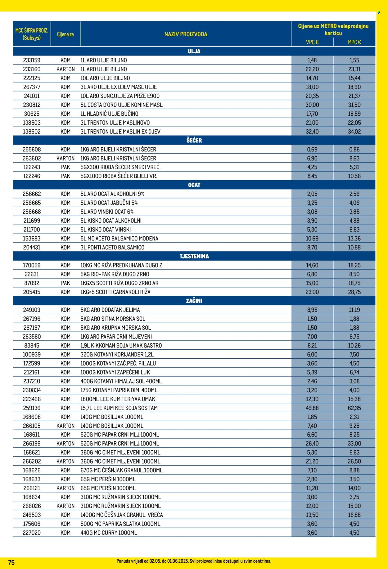 Metro katalog - 01.05.2025. - 31.05.2025. Stranica 75