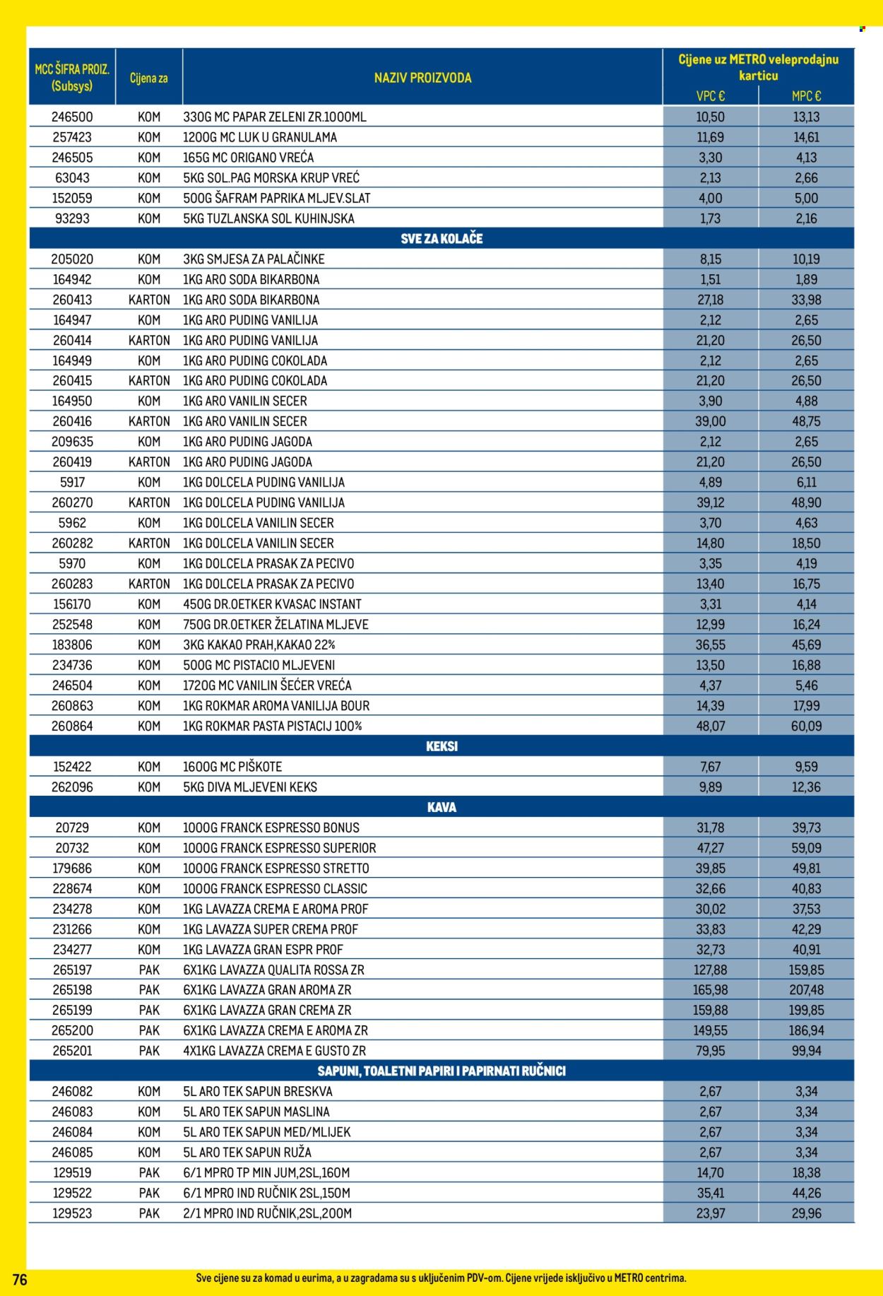 Metro katalog - 01.05.2025. - 31.05.2025. Stranica 76