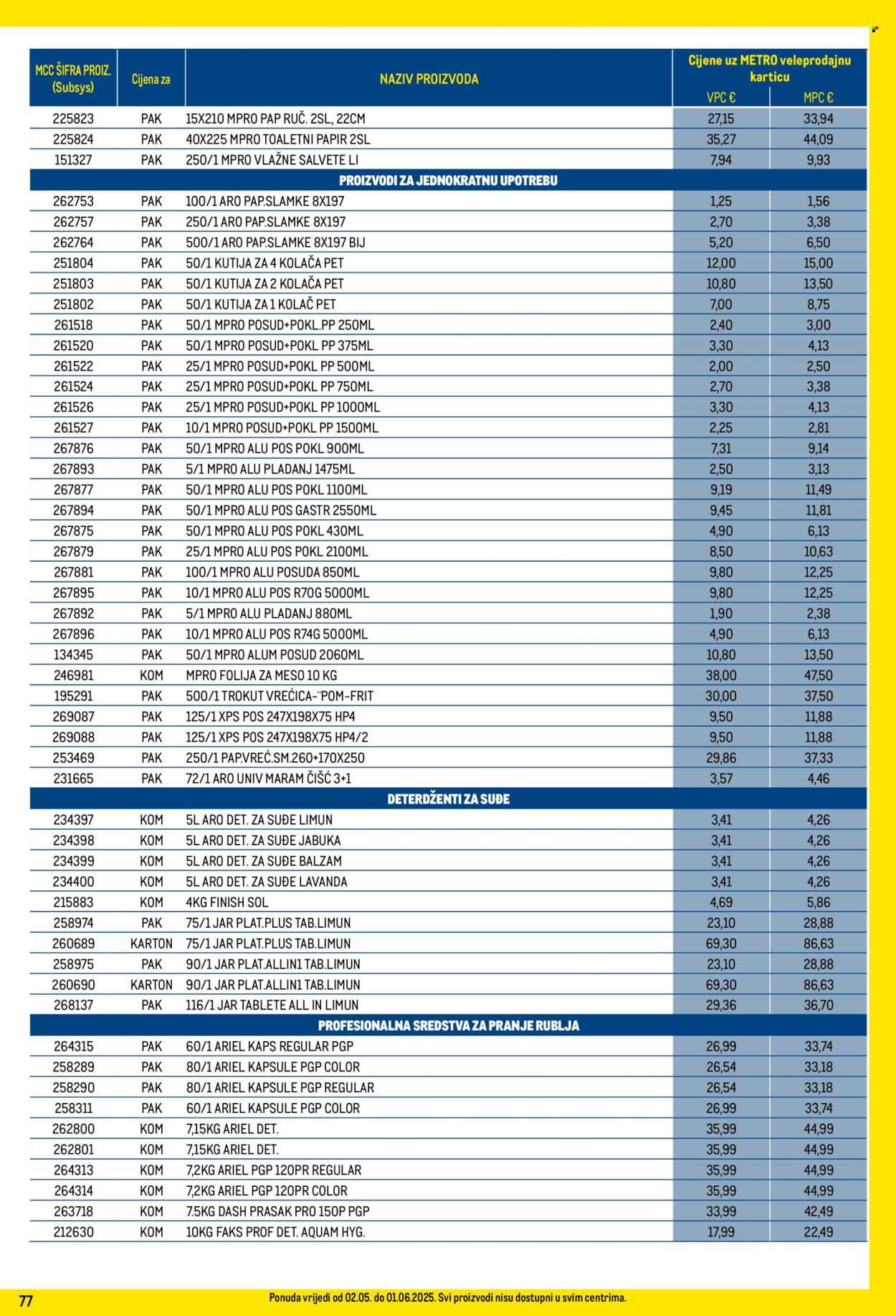 Metro katalog - 01.05.2025. - 31.05.2025. Stranica 77