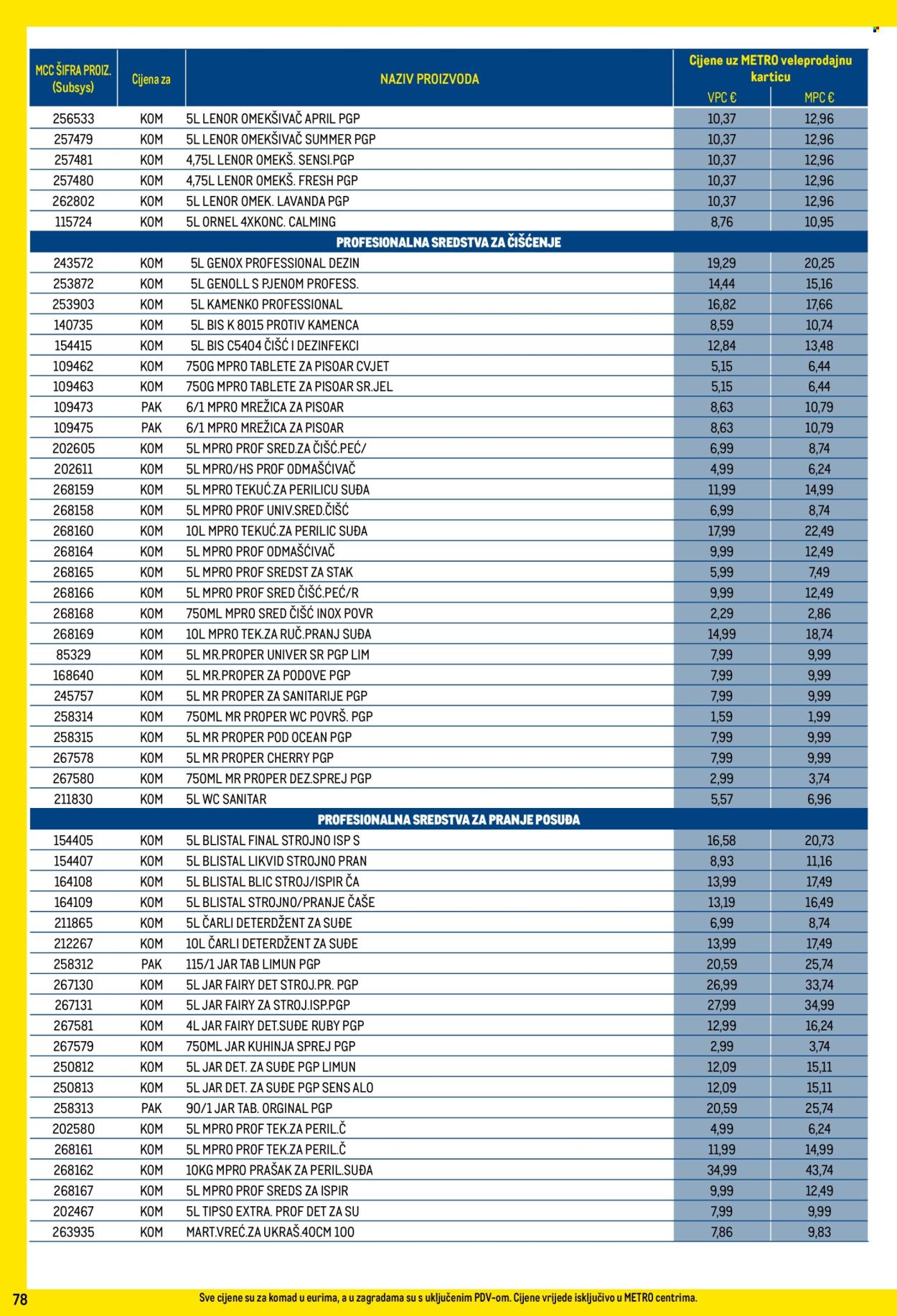 Metro katalog - 01.05.2025. - 31.05.2025. Stranica 78