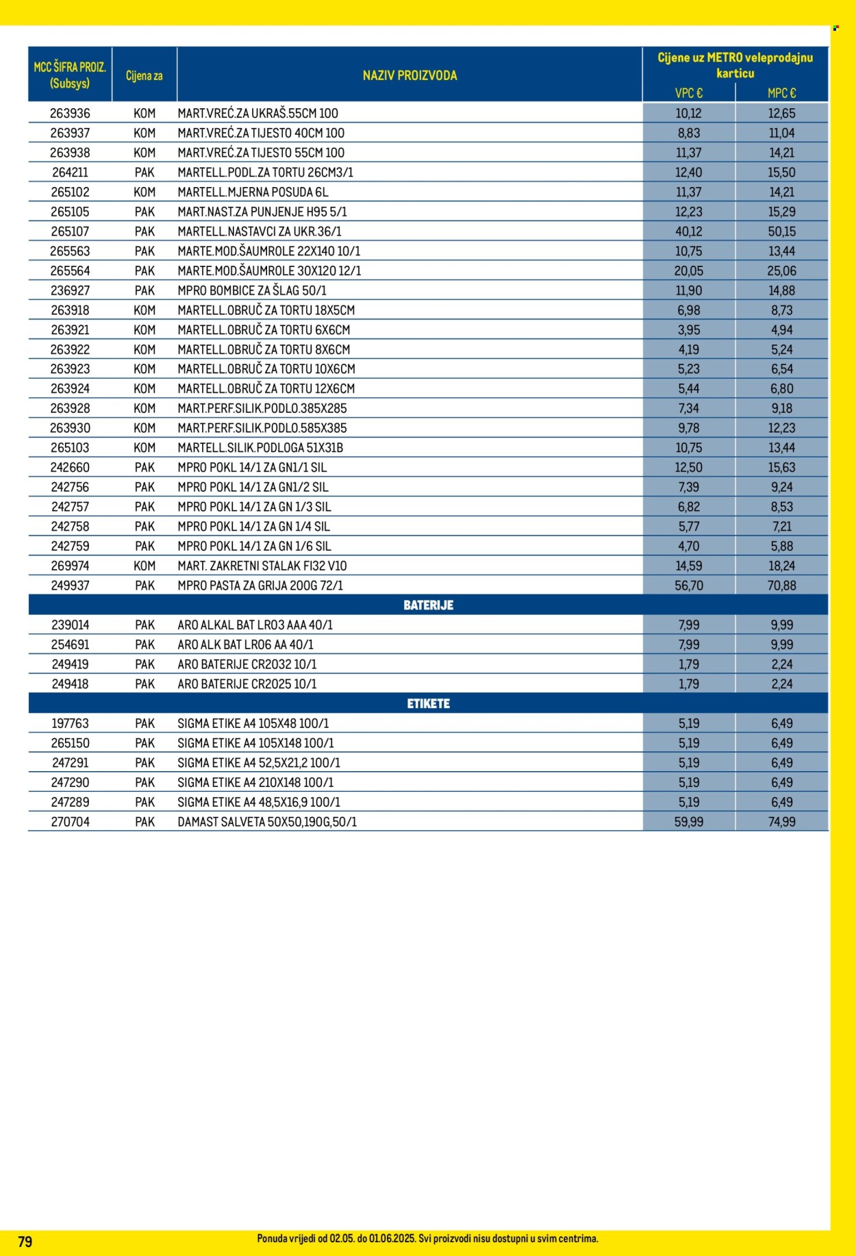 Metro katalog - 01.05.2025. - 31.05.2025. Stranica 79