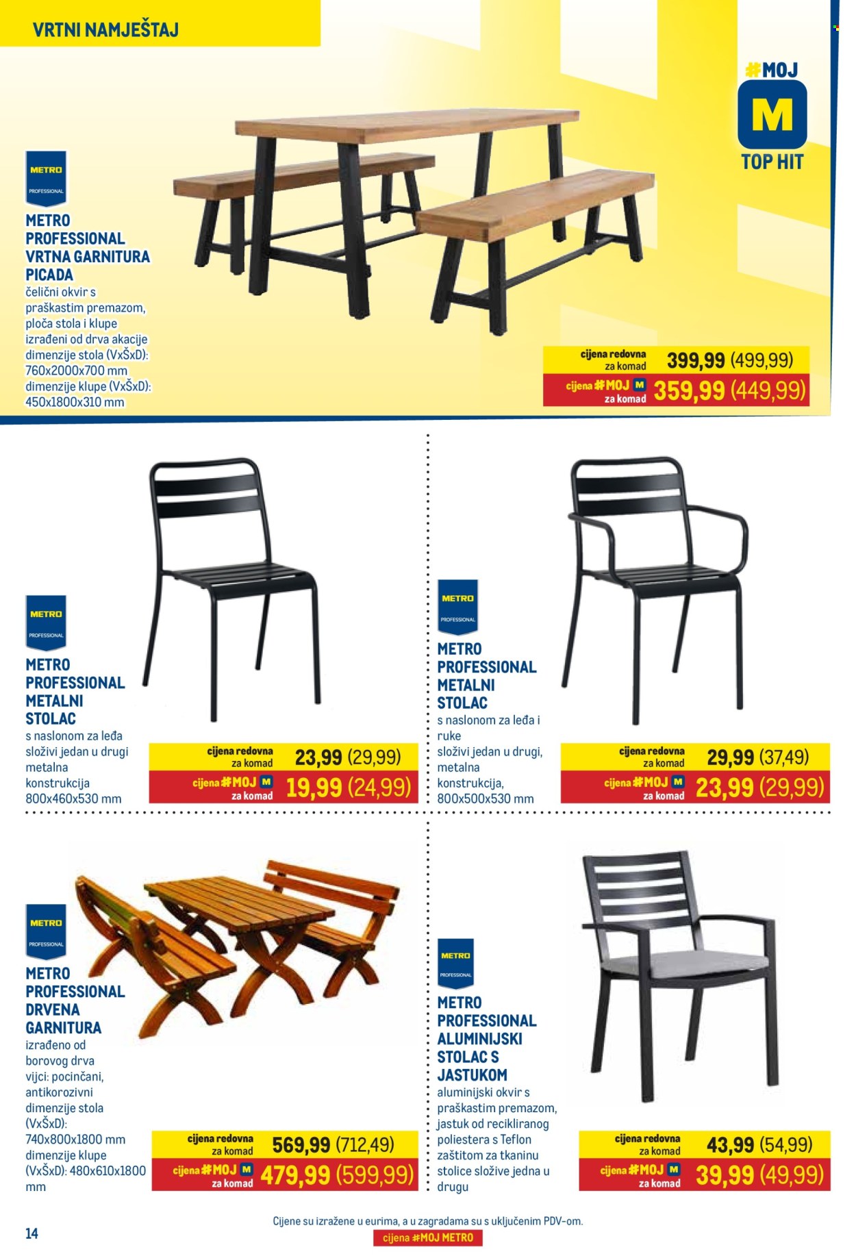 Metro katalog - 02.04.2025. - 15.05.2025. Stranica 2
