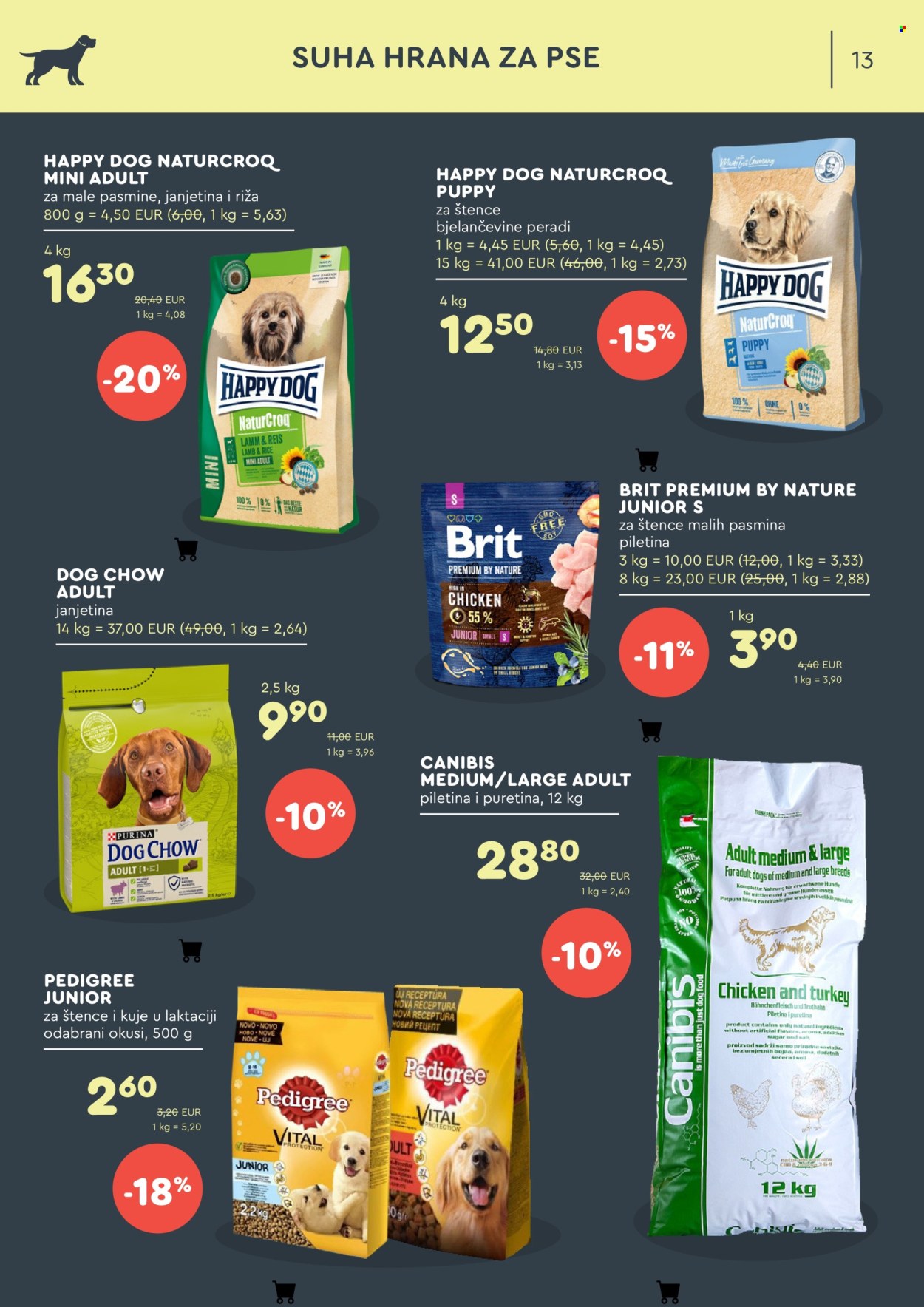 Zoo City katalog - 05.05.2025. - 25.05.2025. Stranica 13