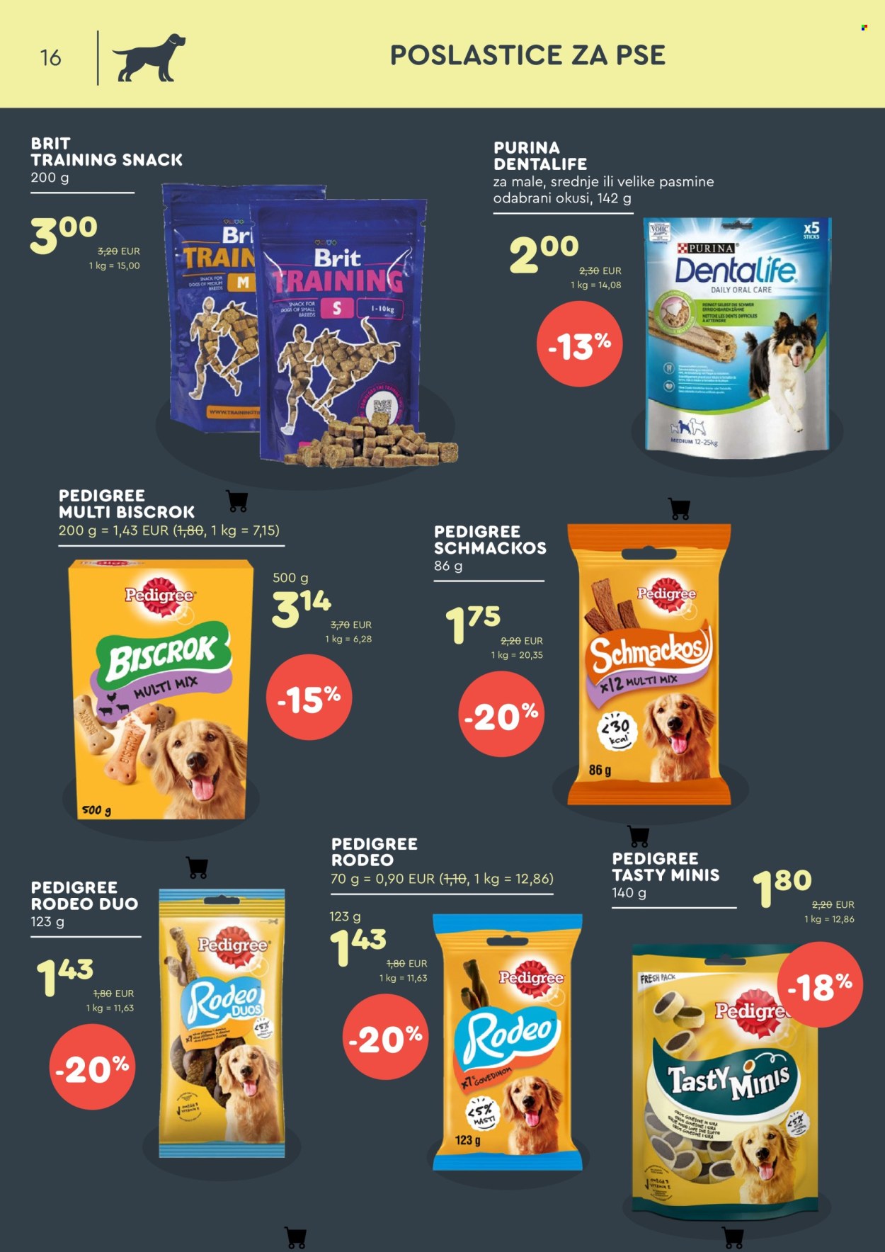 Zoo City katalog - 05.05.2025. - 25.05.2025. Stranica 16