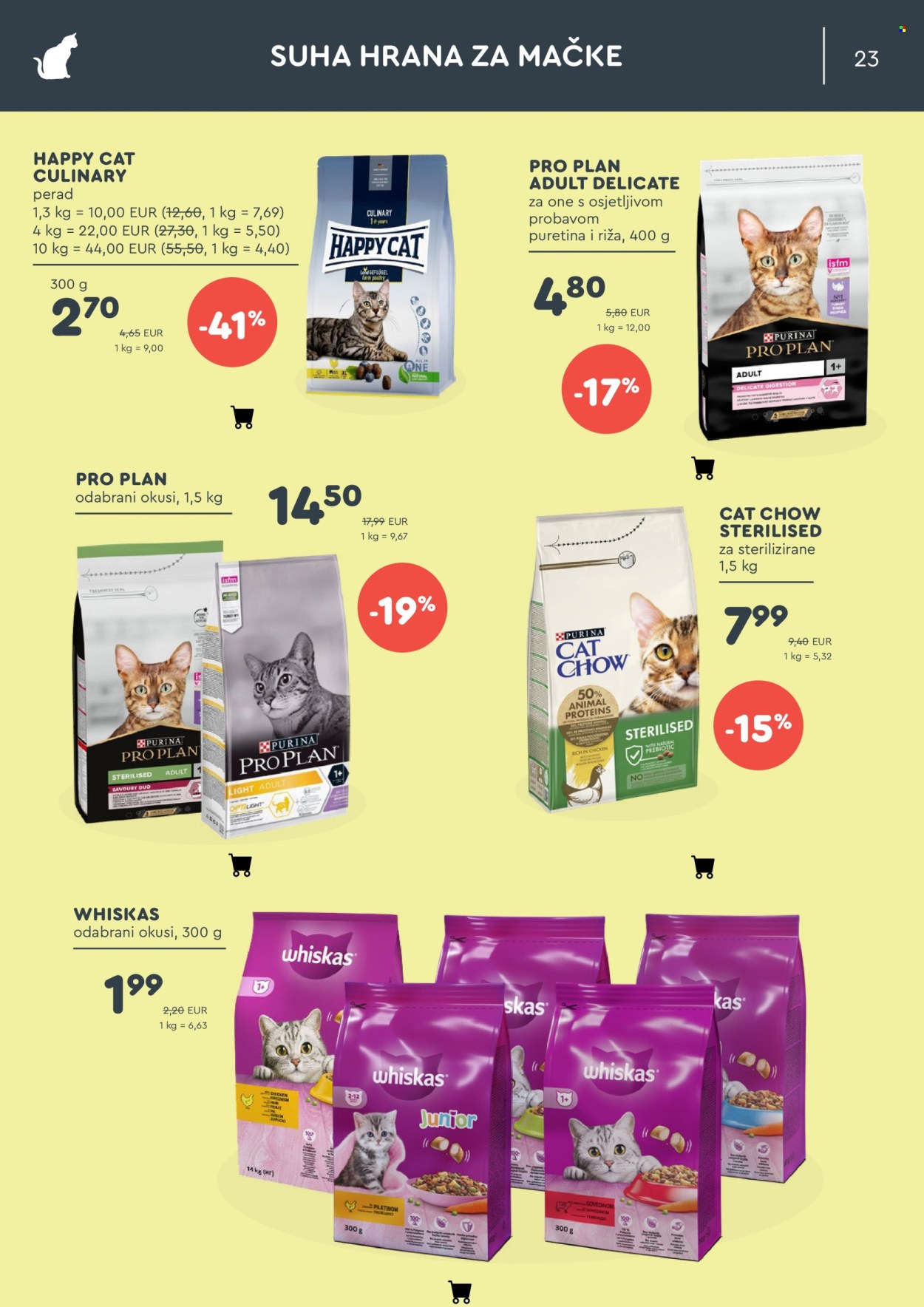 Zoo City katalog - 05.05.2025. - 25.05.2025. Stranica 23