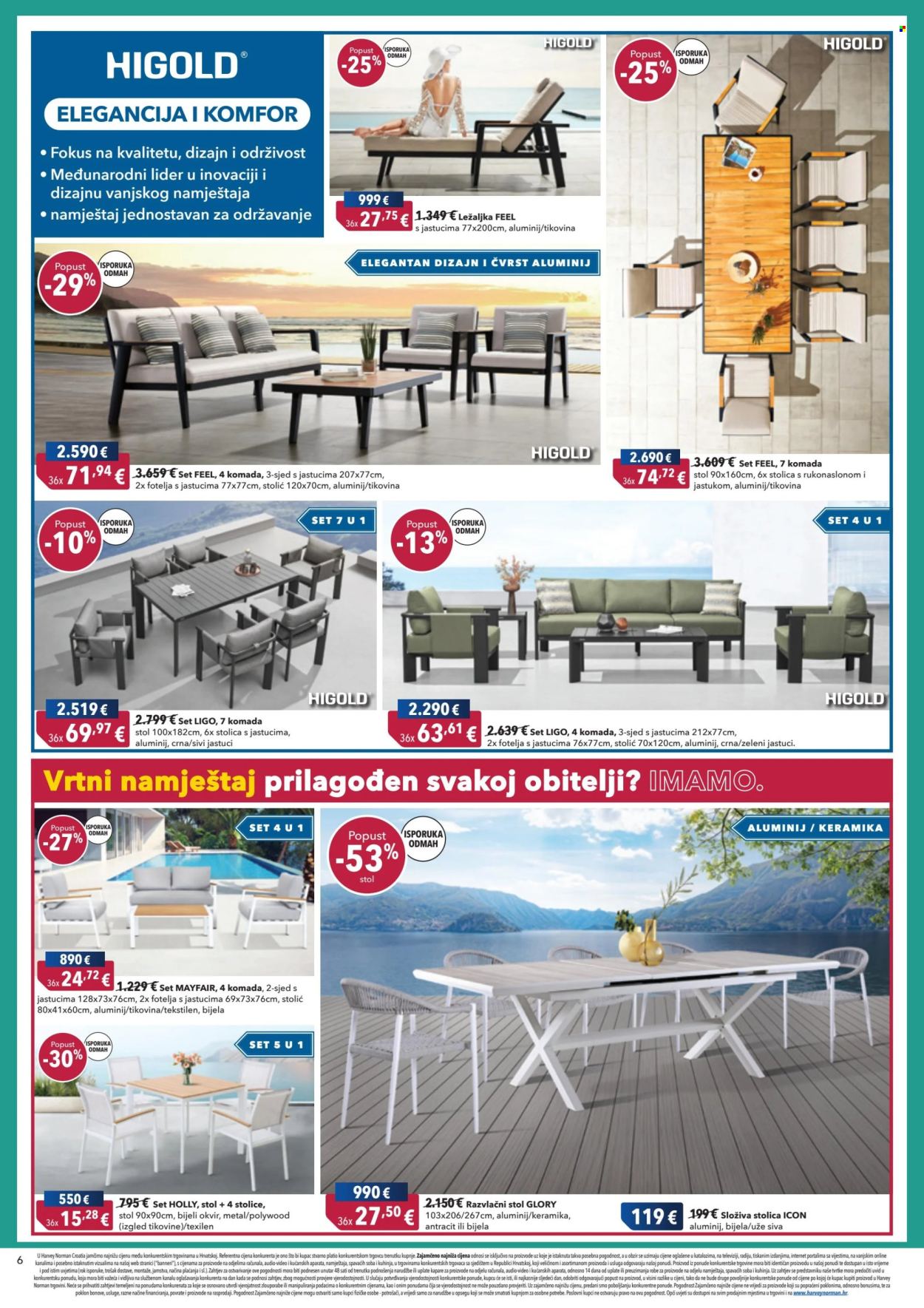Harvey Norman katalog - 06.05.2025. - 21.05.2025. Stranica 6