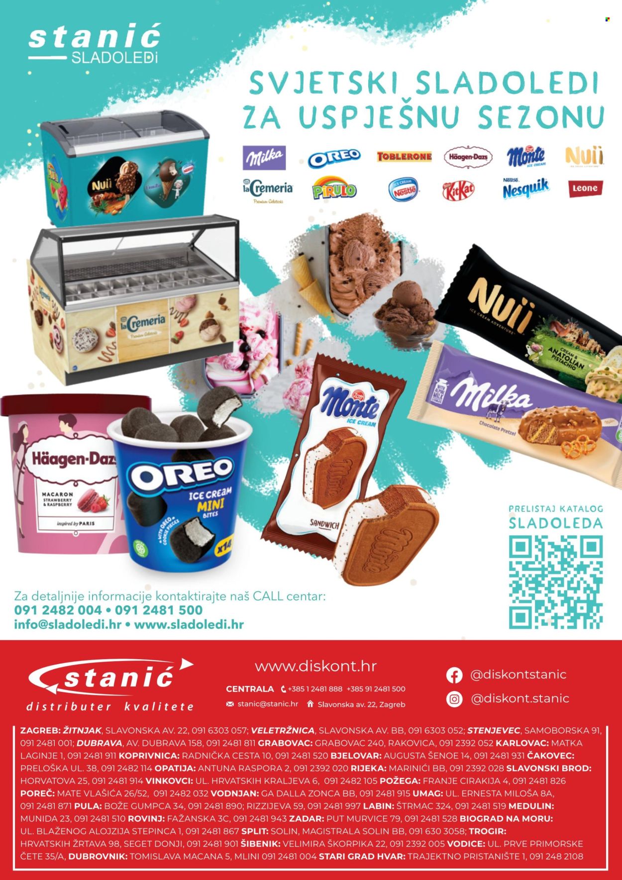 Stanić Horeca katalog Stranica 8