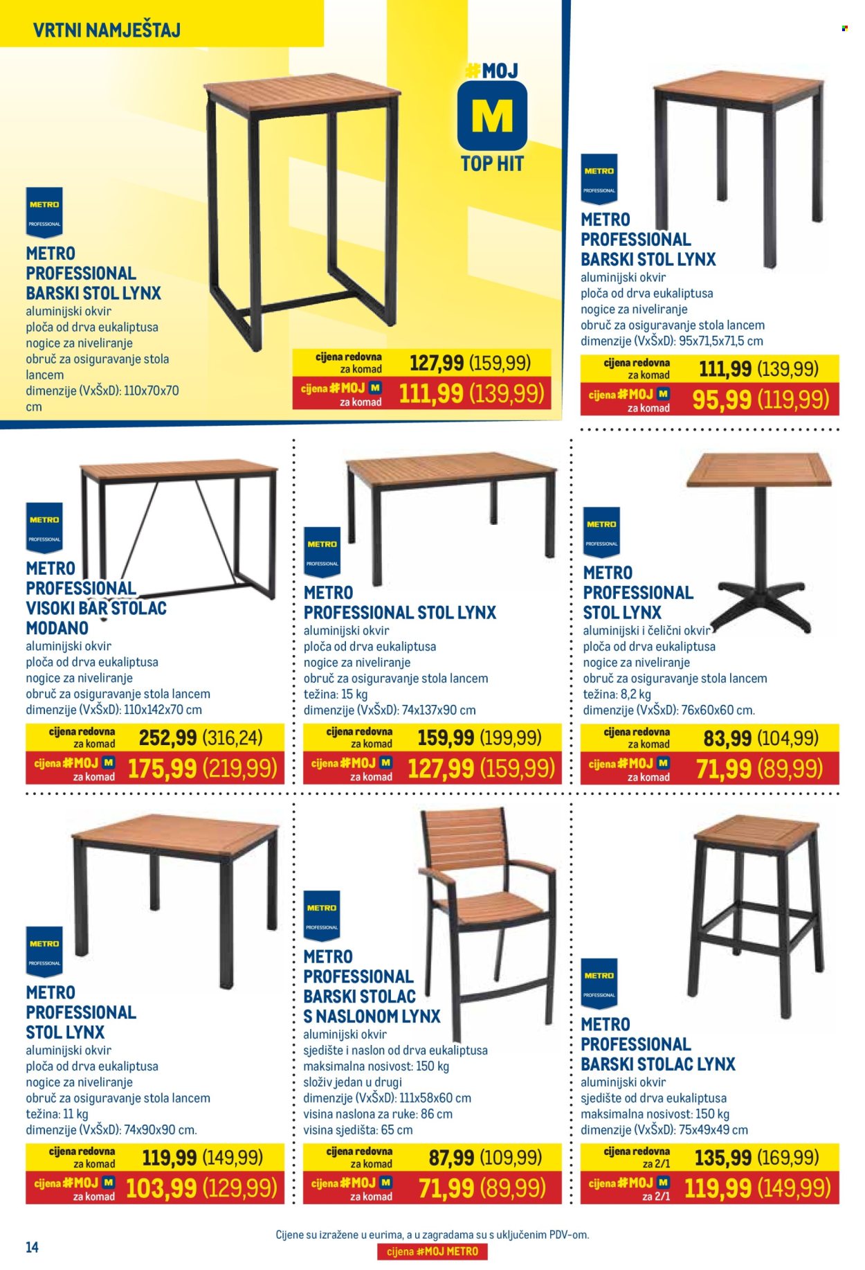 Metro katalog - 15.05.2025. - 01.06.2025. Stranica 14