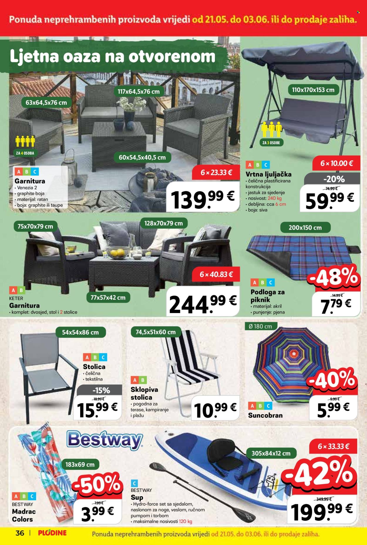Plodine katalog - 21.05.2025. - 27.05.2025. Stranica 36