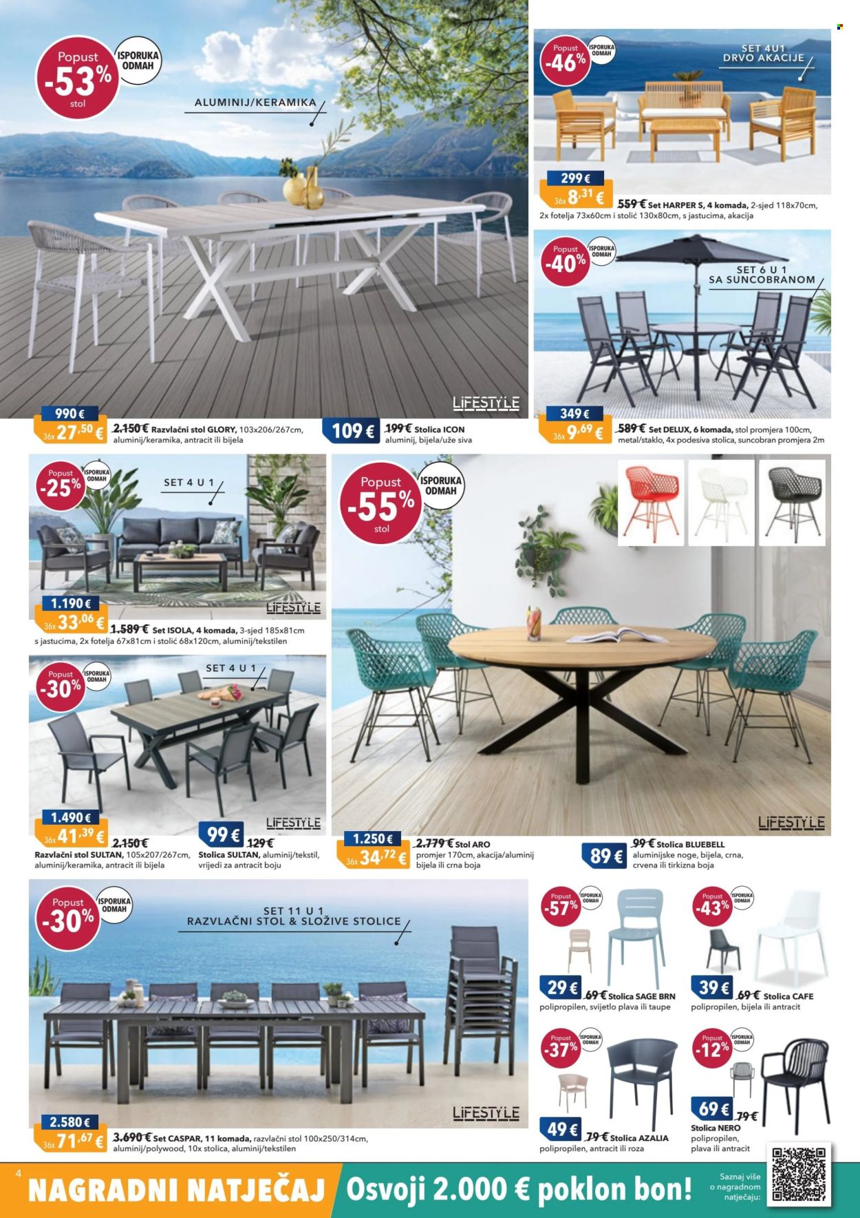 Harvey Norman katalog - 15.05.2025. - 28.05.2025. Stranica 4