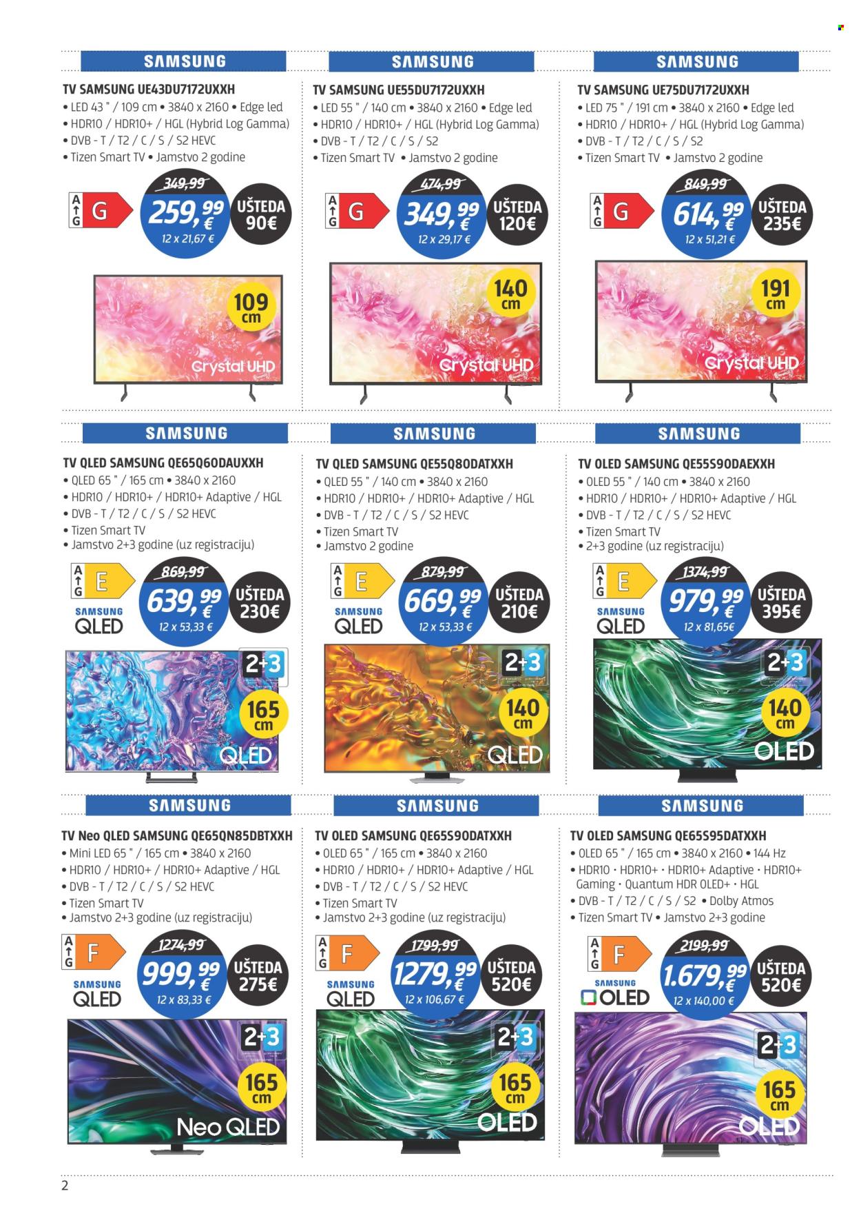 Centar Tehnike katalog - 19.05.2025. - 03.06.2025. Stranica 2