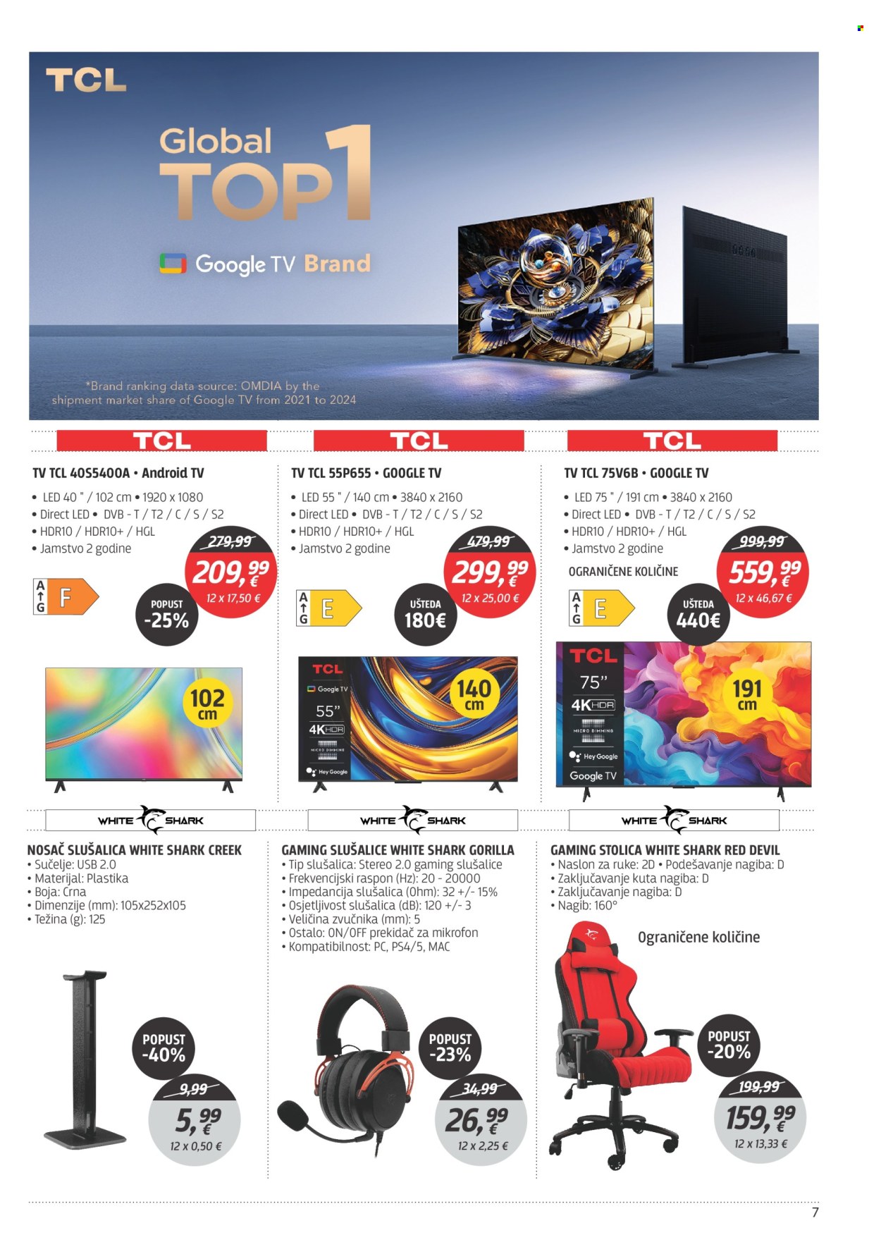 Centar Tehnike katalog - 19.05.2025. - 03.06.2025. Stranica 7