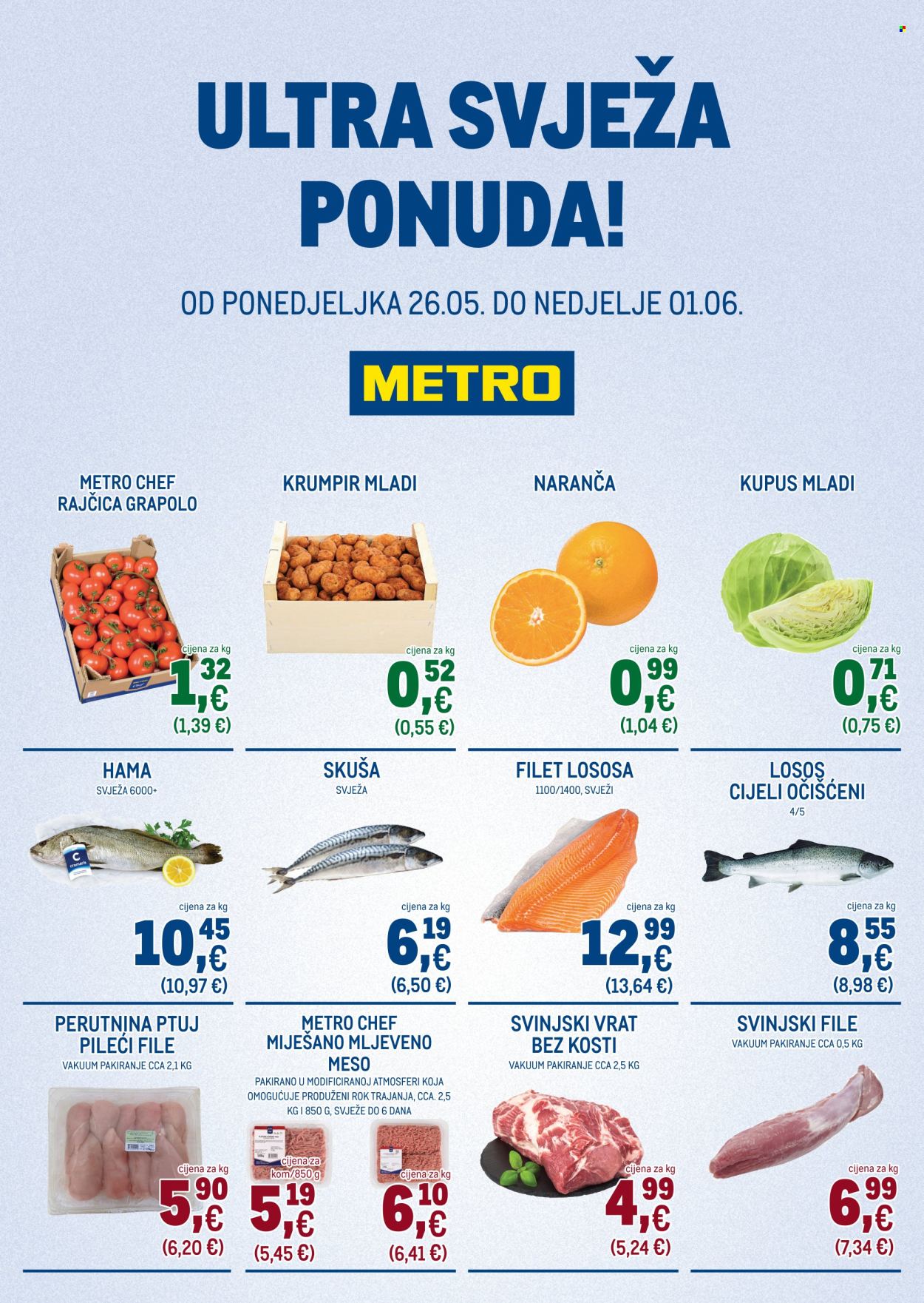 Metro katalog - 26.05.2025. - 01.06.2025. Stranica 1